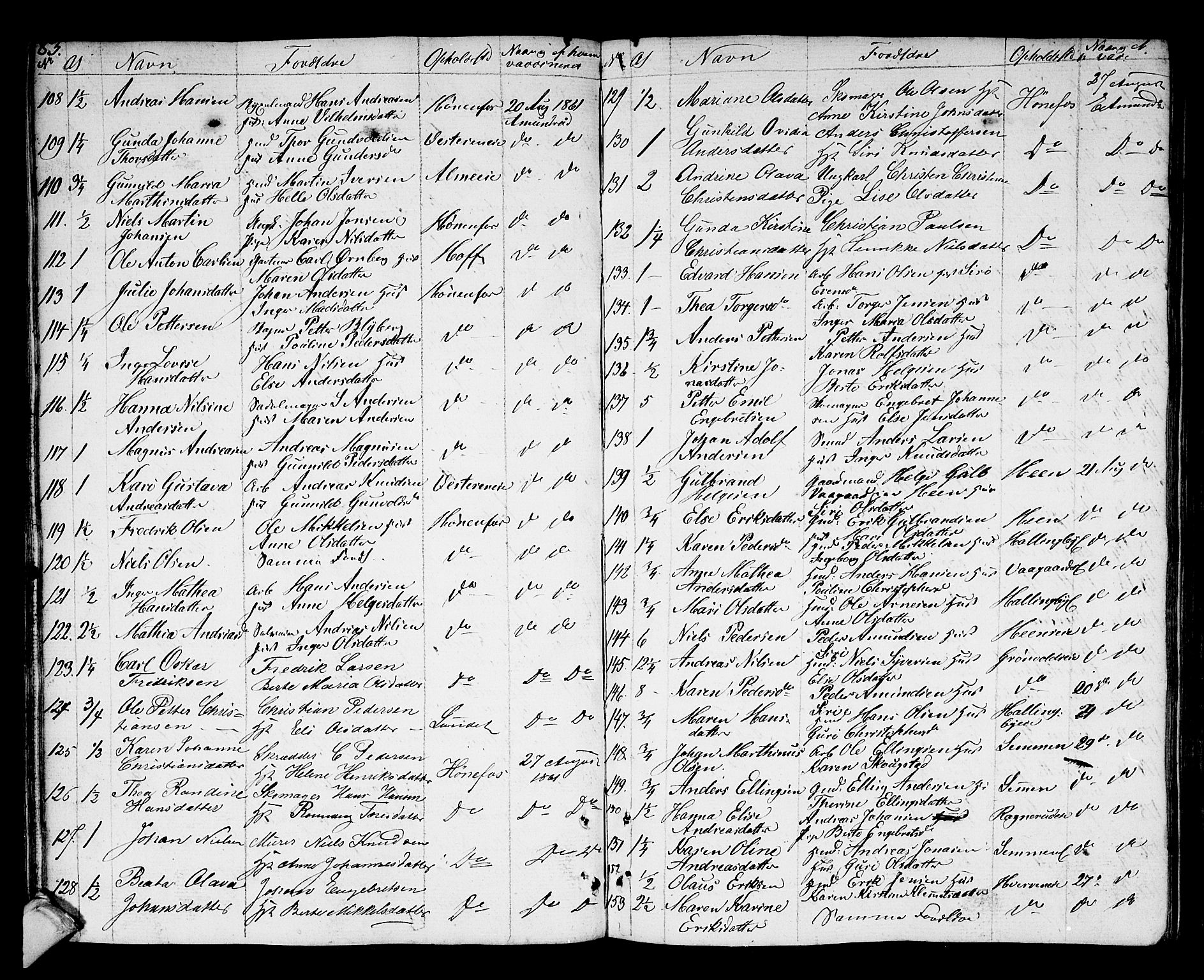 Norderhov kirkebøker, AV/SAKO-A-237/F/Fa/L0007: Parish register (official) no. 7, 1812-1814, p. 83