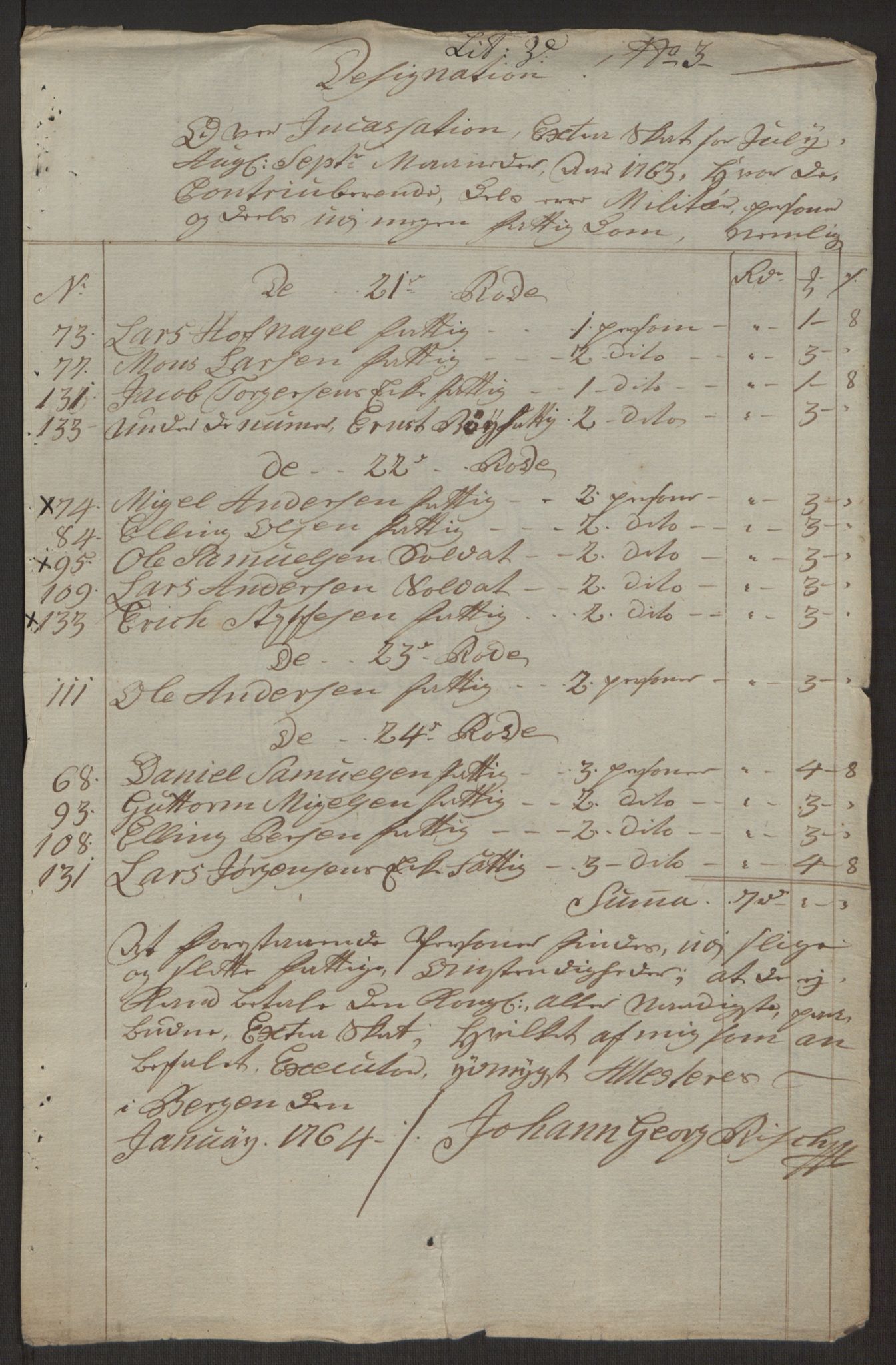 Rentekammeret inntil 1814, Reviderte regnskaper, Byregnskaper, AV/RA-EA-4066/R/Rp/L0366/0001: [P20] Kontribusjonsregnskap / Ekstraskatt, 1763, p. 363