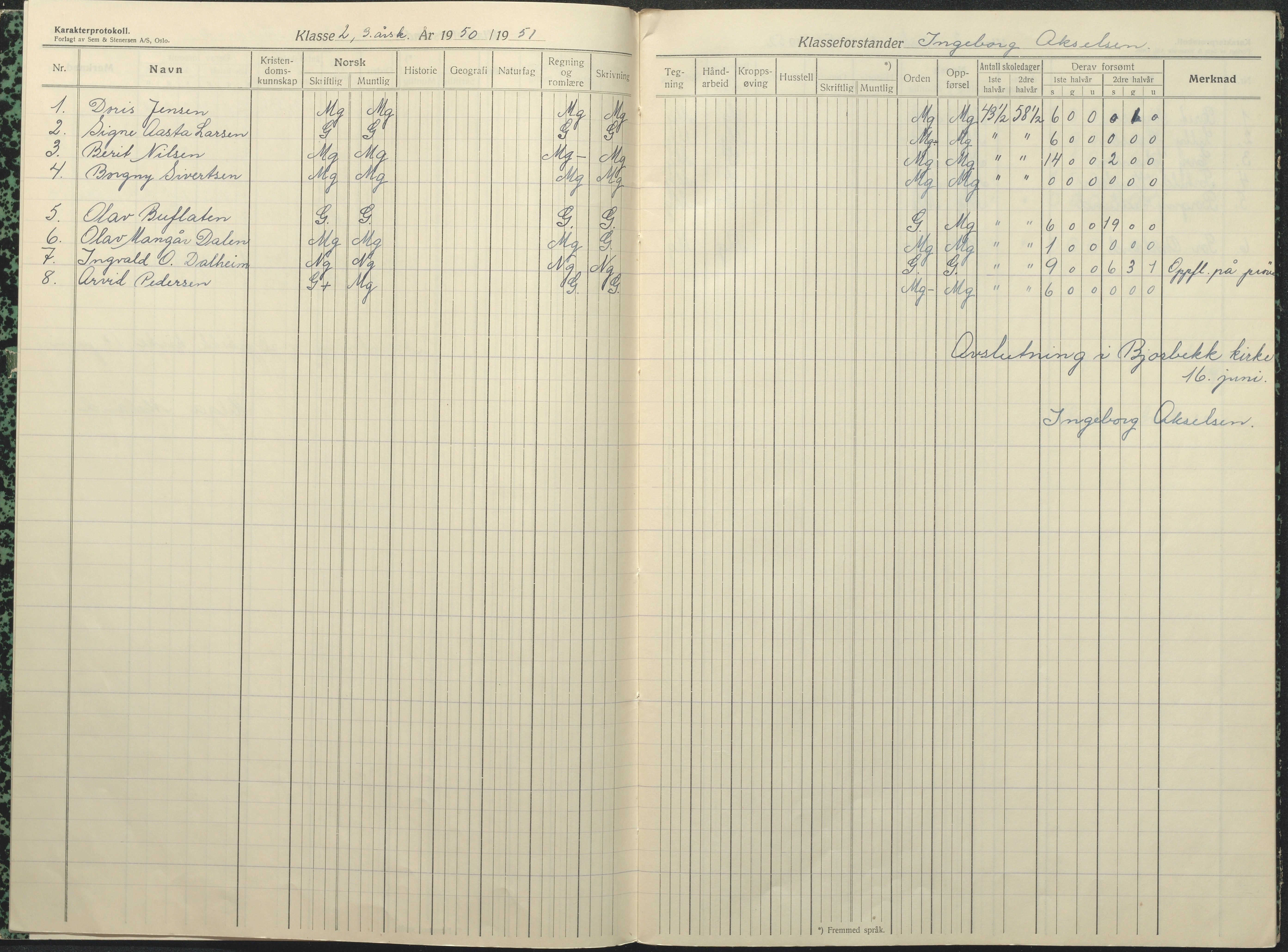 Øyestad kommune frem til 1979, AAKS/KA0920-PK/06/06F/L0017: Karakterprotokoll, 1949-1964