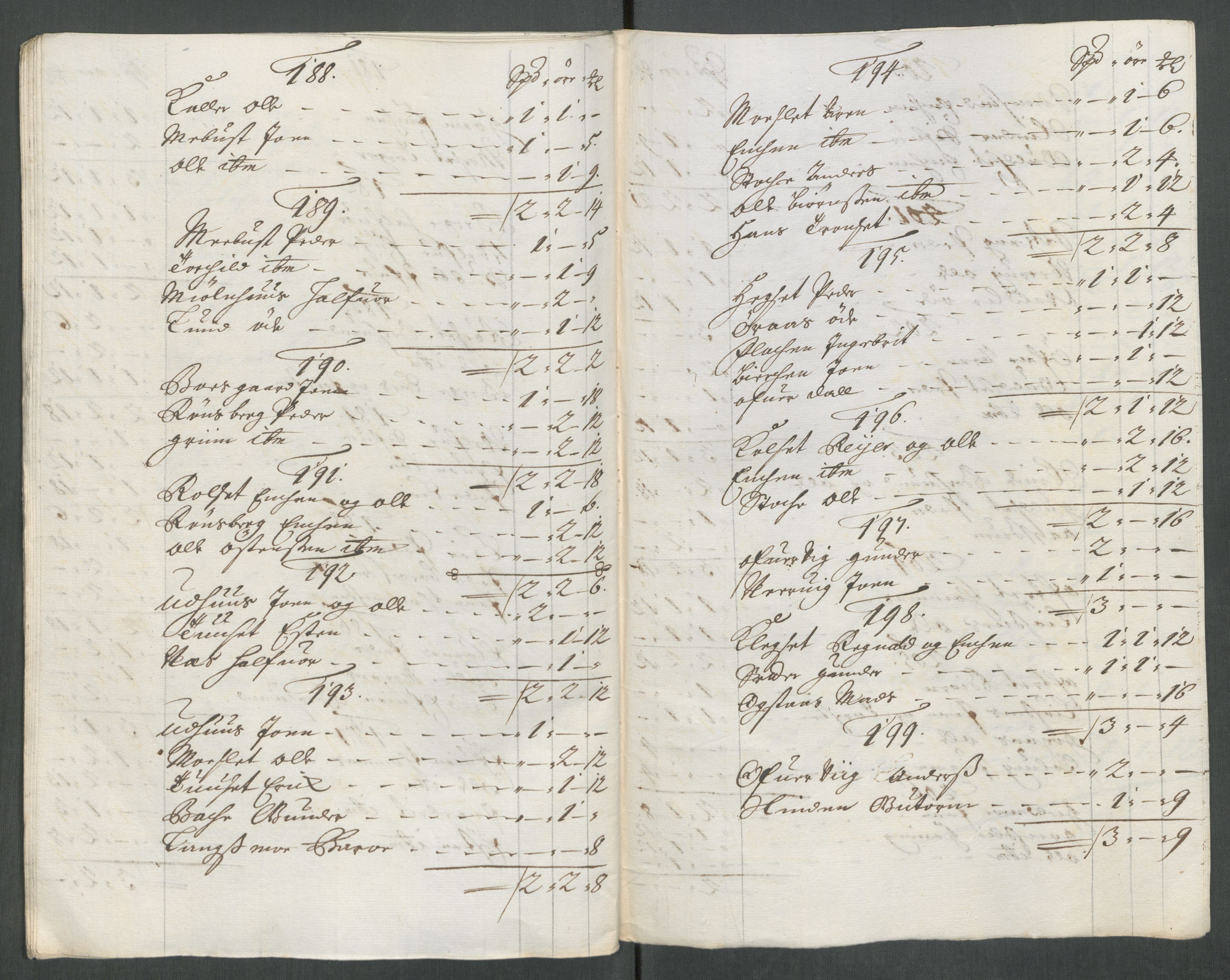 Rentekammeret inntil 1814, Reviderte regnskaper, Fogderegnskap, RA/EA-4092/R61/L4113: Fogderegnskap Strinda og Selbu, 1712-1713, p. 369
