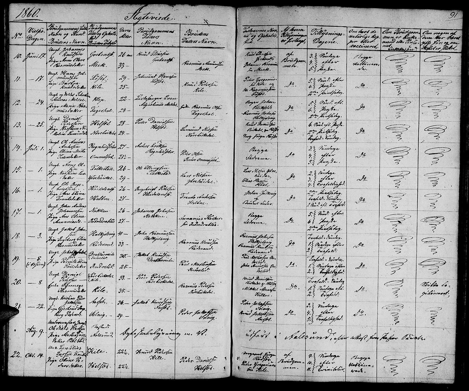 Ministerialprotokoller, klokkerbøker og fødselsregistre - Møre og Romsdal, AV/SAT-A-1454/511/L0156: Parish register (copy) no. 511C02, 1855-1863, p. 91