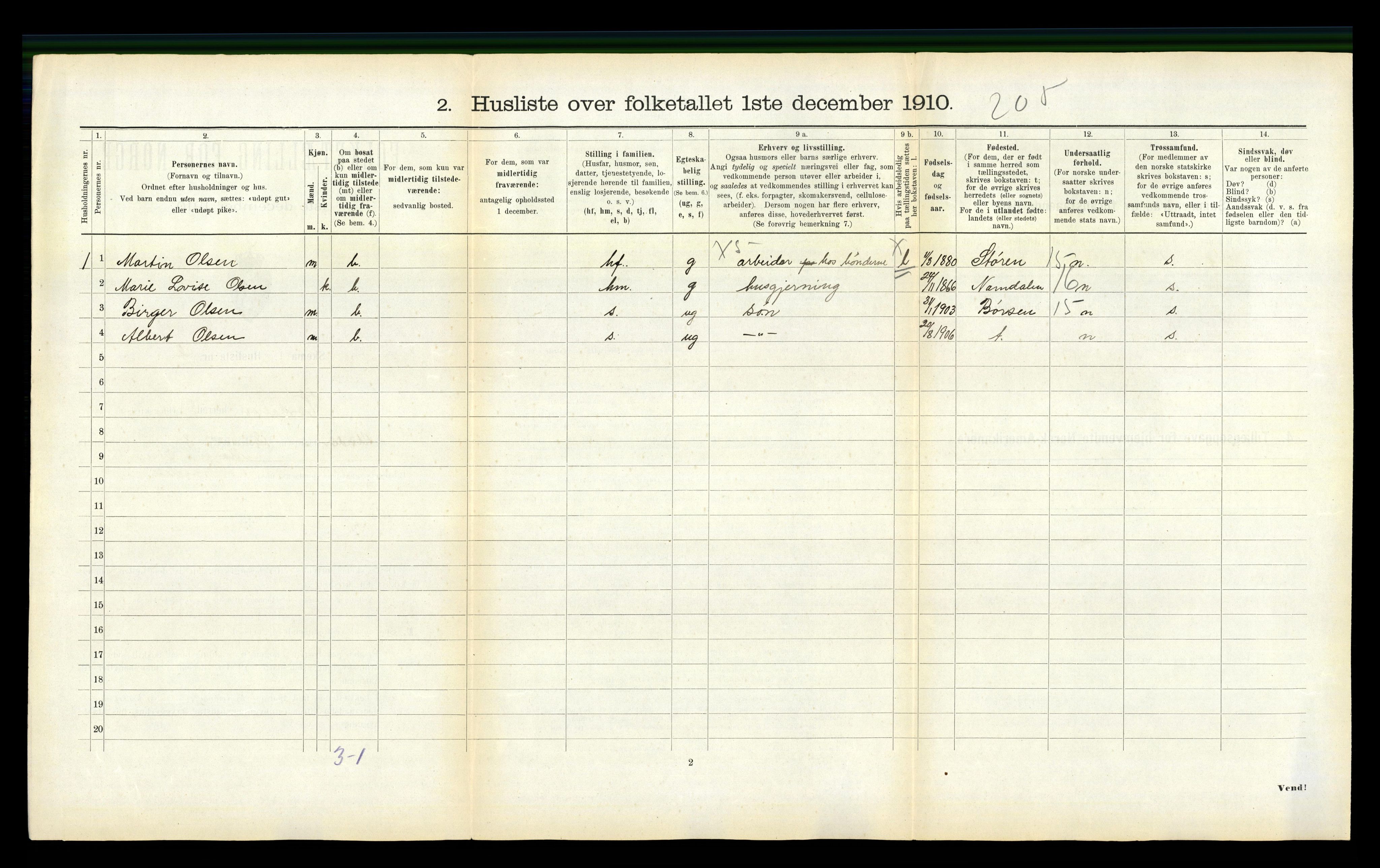 RA, 1910 census for Verdal, 1910, p. 441