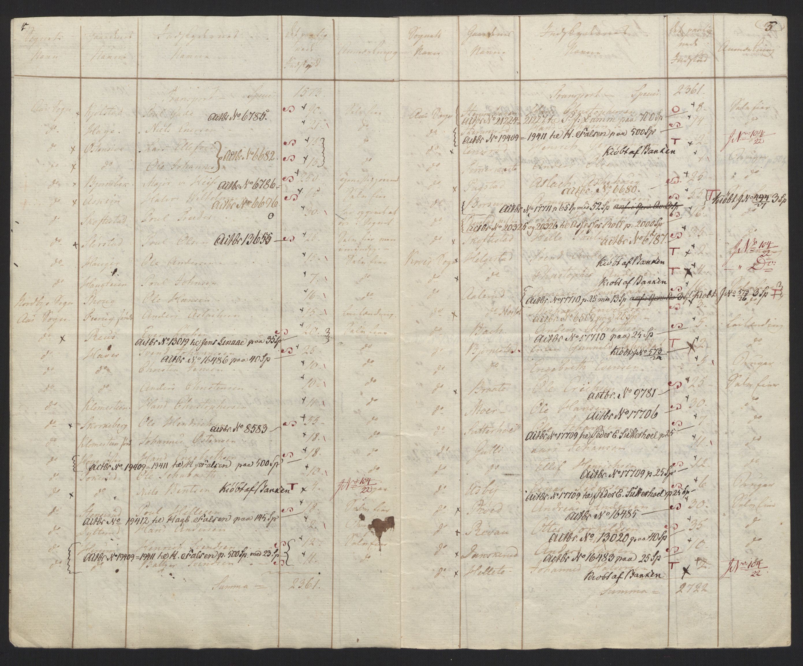 Sølvskatten 1816, NOBA/SOLVSKATTEN/A/L0002: Bind 2-3: Aker og Follo fogderi, 1816-1820, p. 33