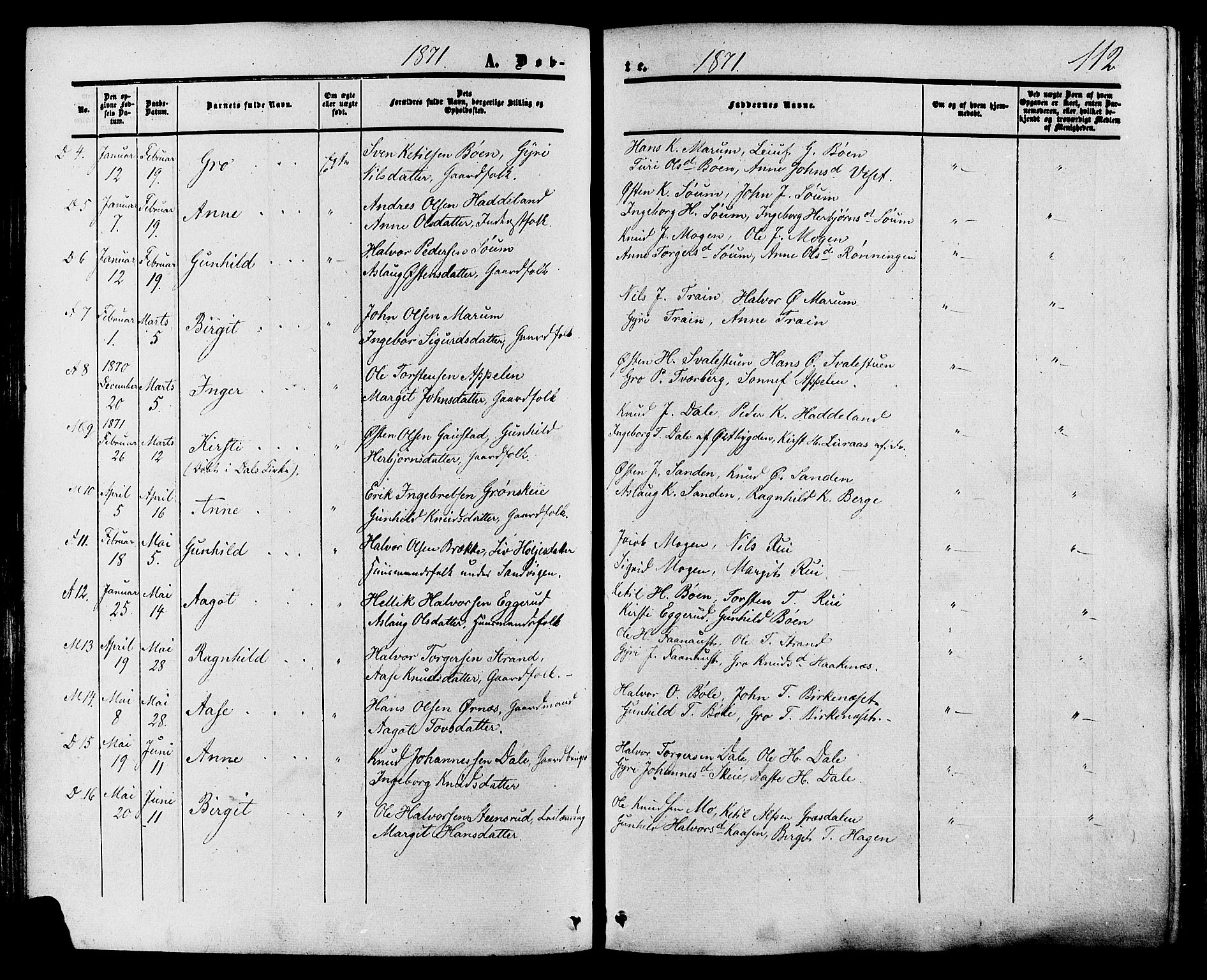 Tinn kirkebøker, SAKO/A-308/F/Fa/L0006: Parish register (official) no. I 6, 1857-1878, p. 112