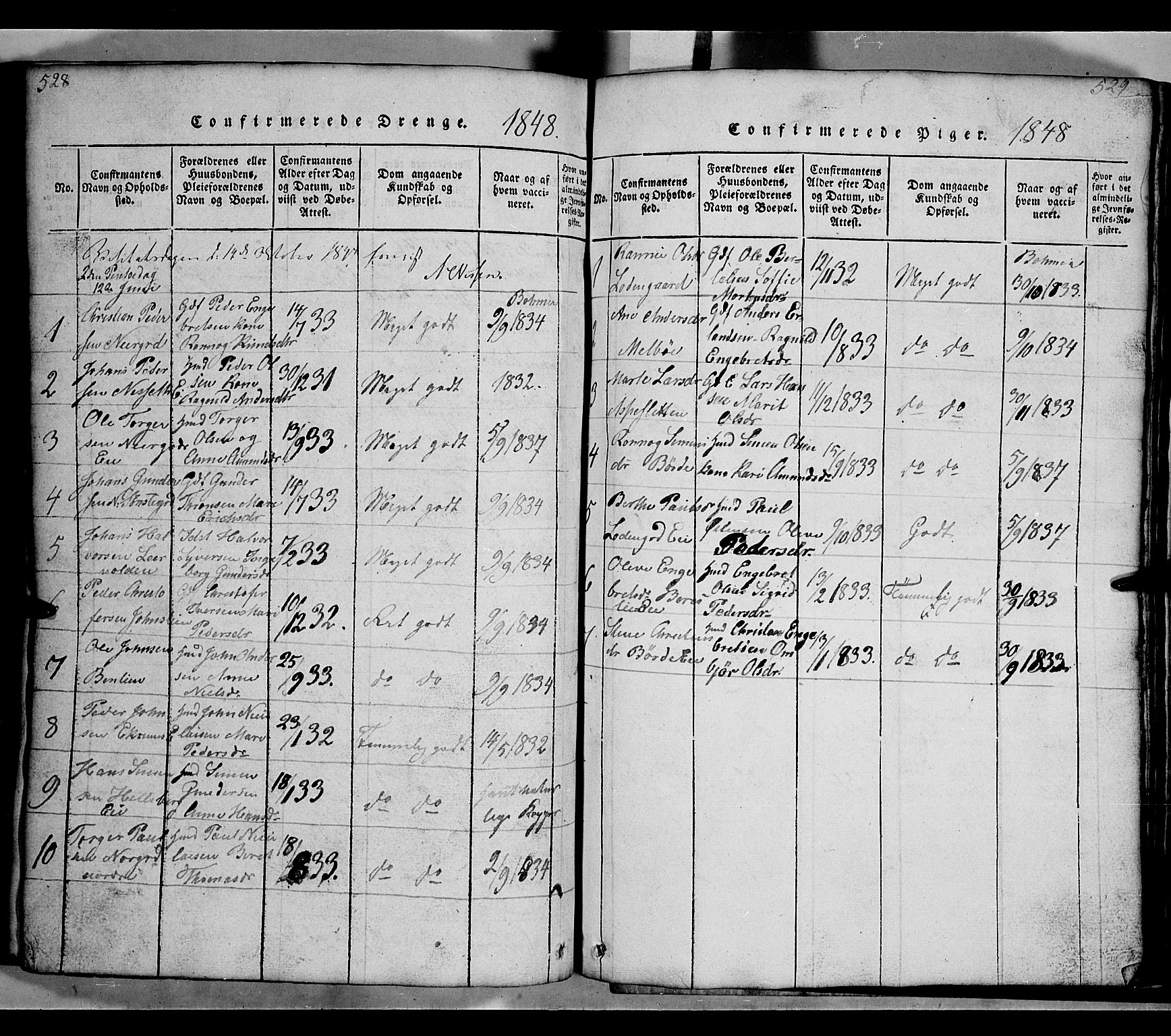 Gausdal prestekontor, SAH/PREST-090/H/Ha/Hab/L0002: Parish register (copy) no. 2, 1818-1874, p. 528-529