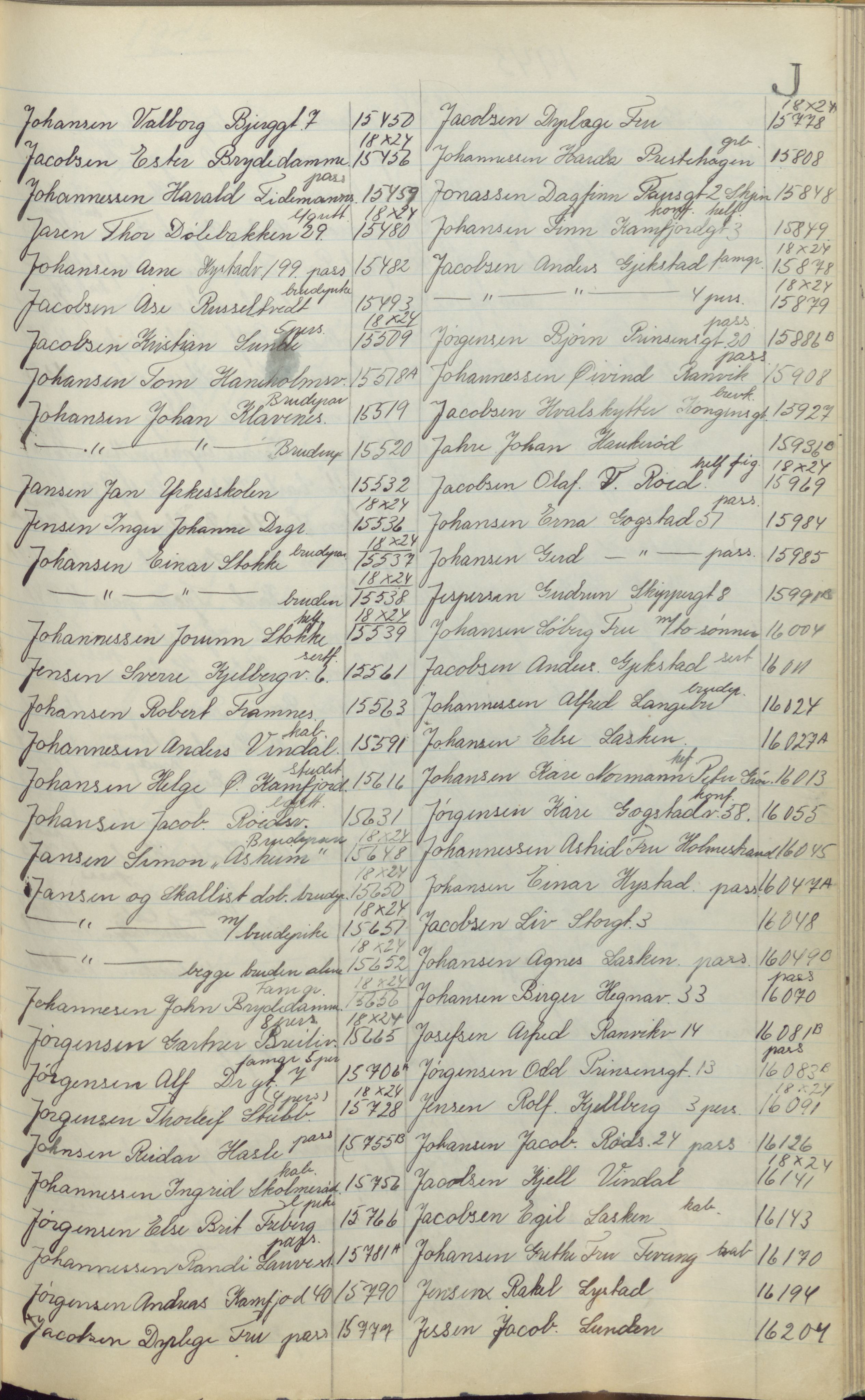 Pa 1494 - Jørgensen, Antonius. Fotograf, VEMU/A-2760/F/Fa, 1927-2004, p. 257