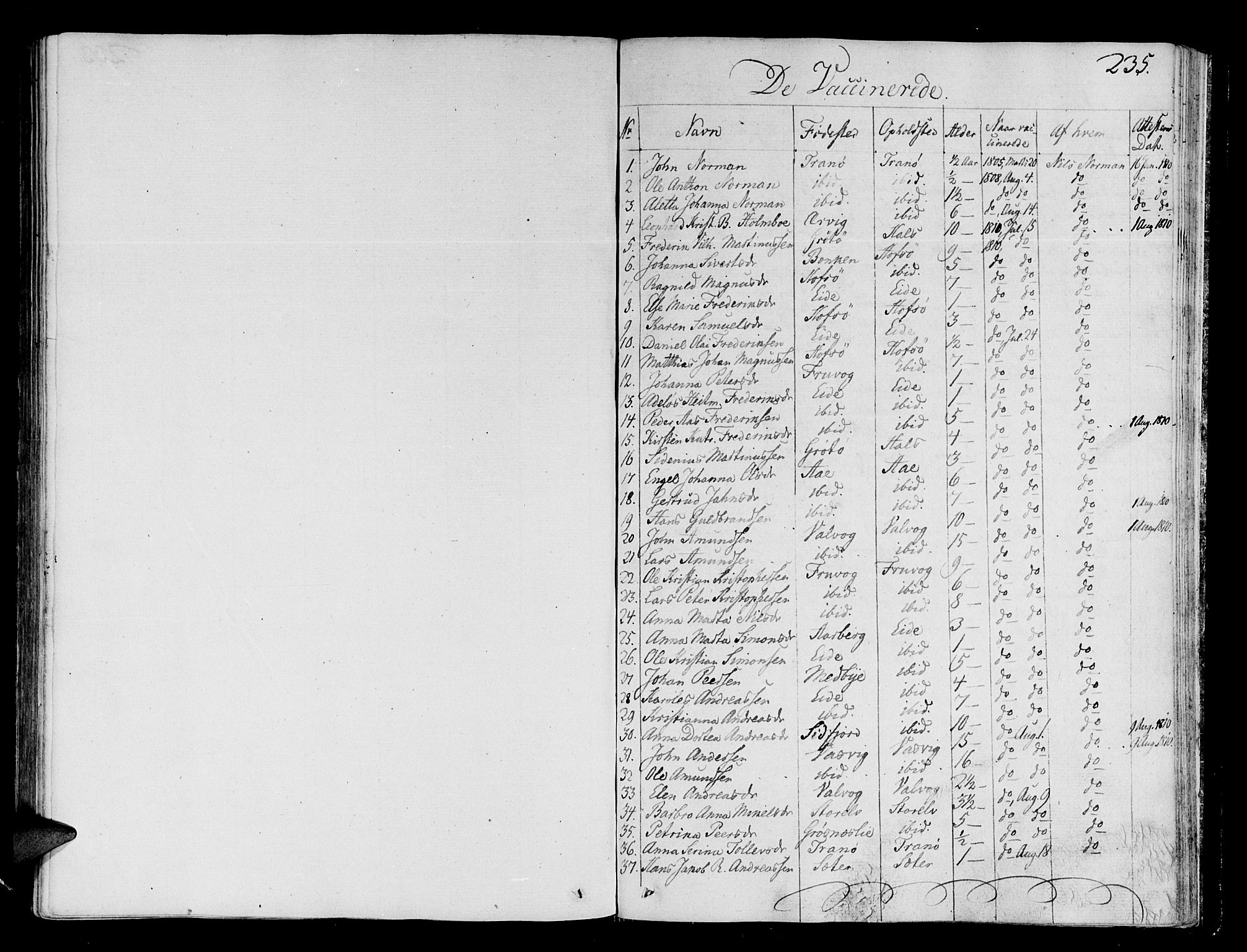 Tranøy sokneprestkontor, SATØ/S-1313/I/Ia/Iaa/L0003kirke: Parish register (official) no. 3, 1807-1820, p. 235