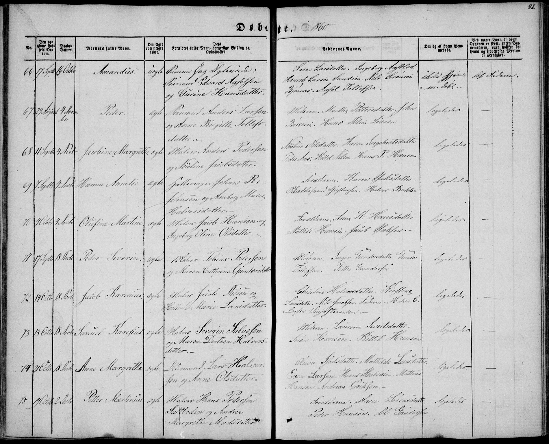 Brevik kirkebøker, SAKO/A-255/F/Fa/L0005: Parish register (official) no. 5, 1847-1865, p. 82