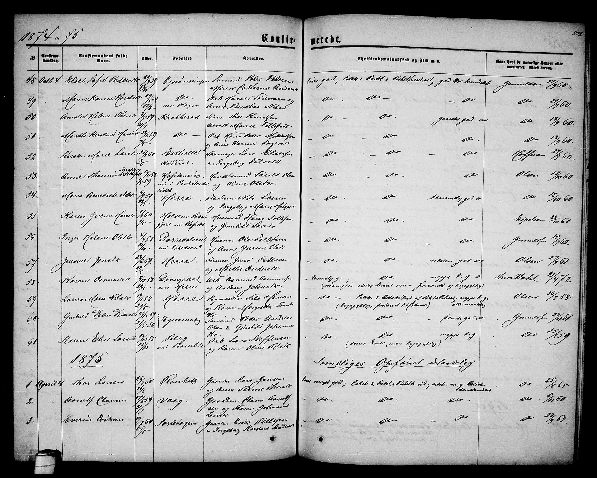 Bamble kirkebøker, AV/SAKO-A-253/G/Ga/L0006: Parish register (copy) no. I 6, 1860-1876, p. 272