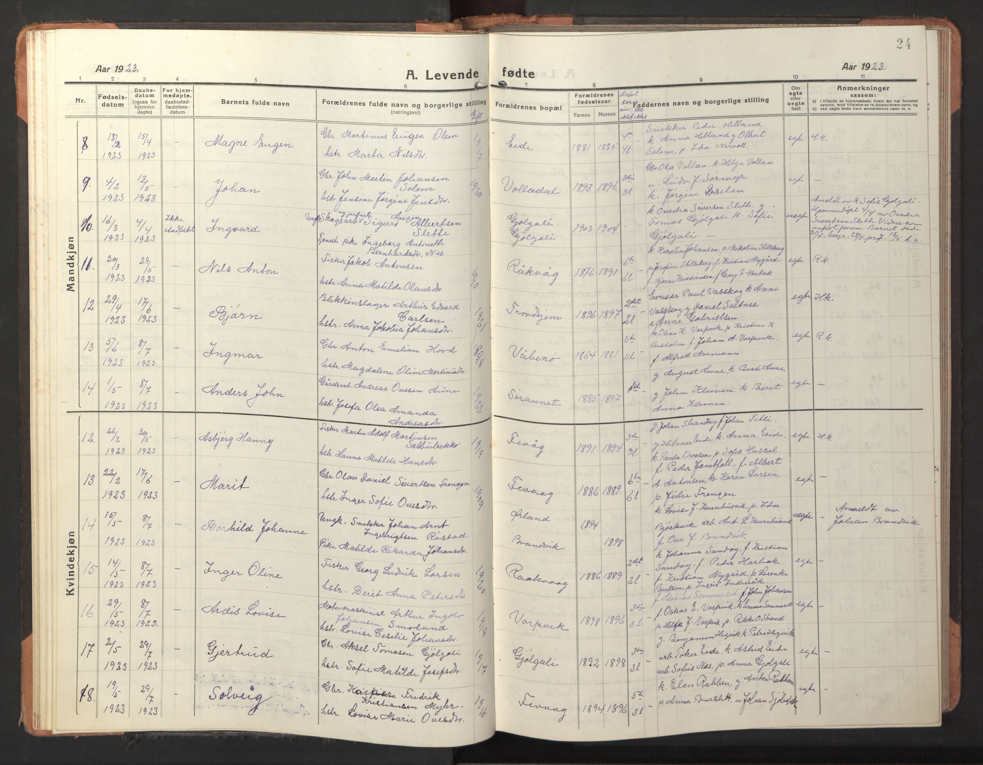 Ministerialprotokoller, klokkerbøker og fødselsregistre - Sør-Trøndelag, SAT/A-1456/653/L0658: Parish register (copy) no. 653C02, 1919-1947, p. 24