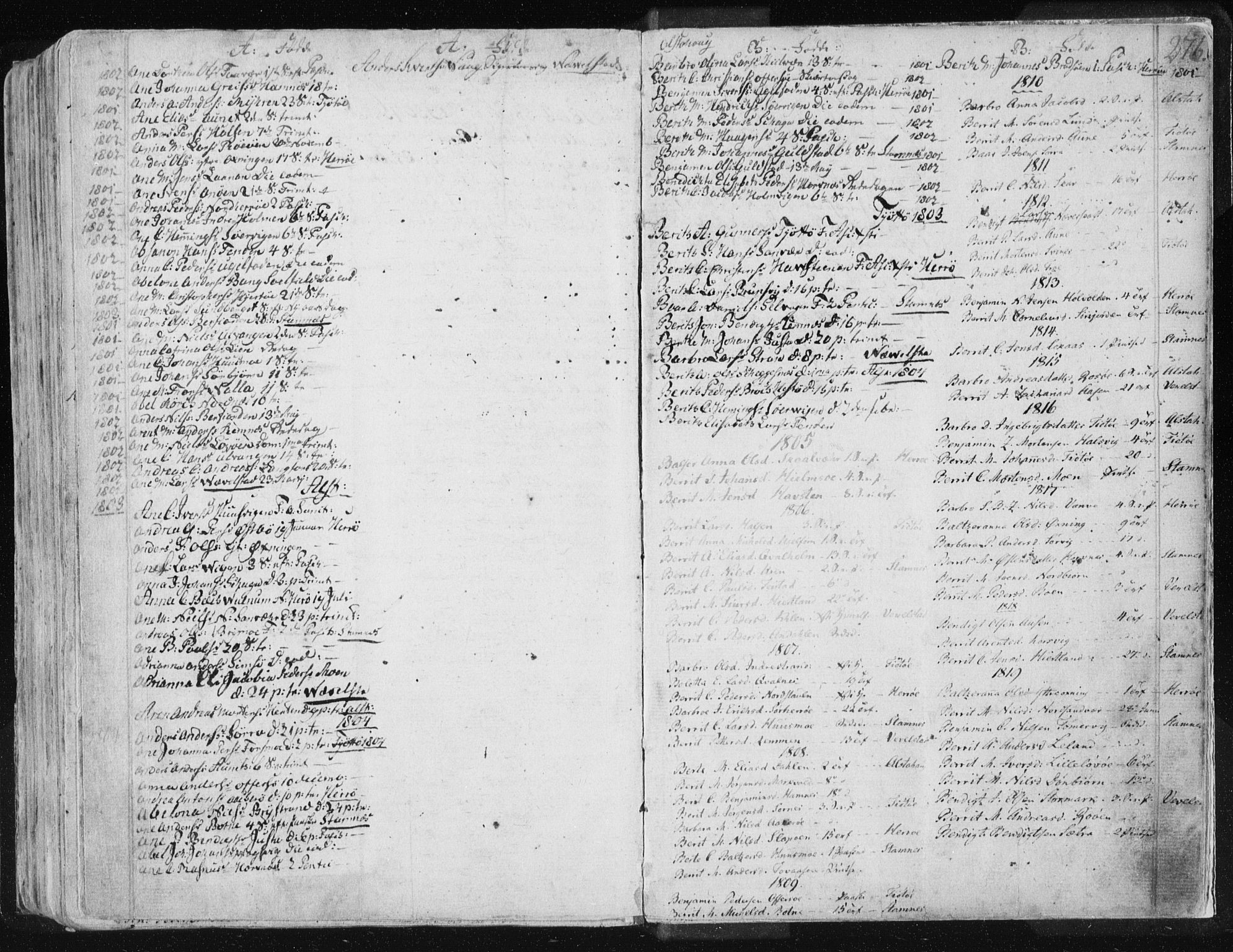 Ministerialprotokoller, klokkerbøker og fødselsregistre - Nordland, SAT/A-1459/830/L0444: Parish register (official) no. 830A08, 1801-1819, p. 276