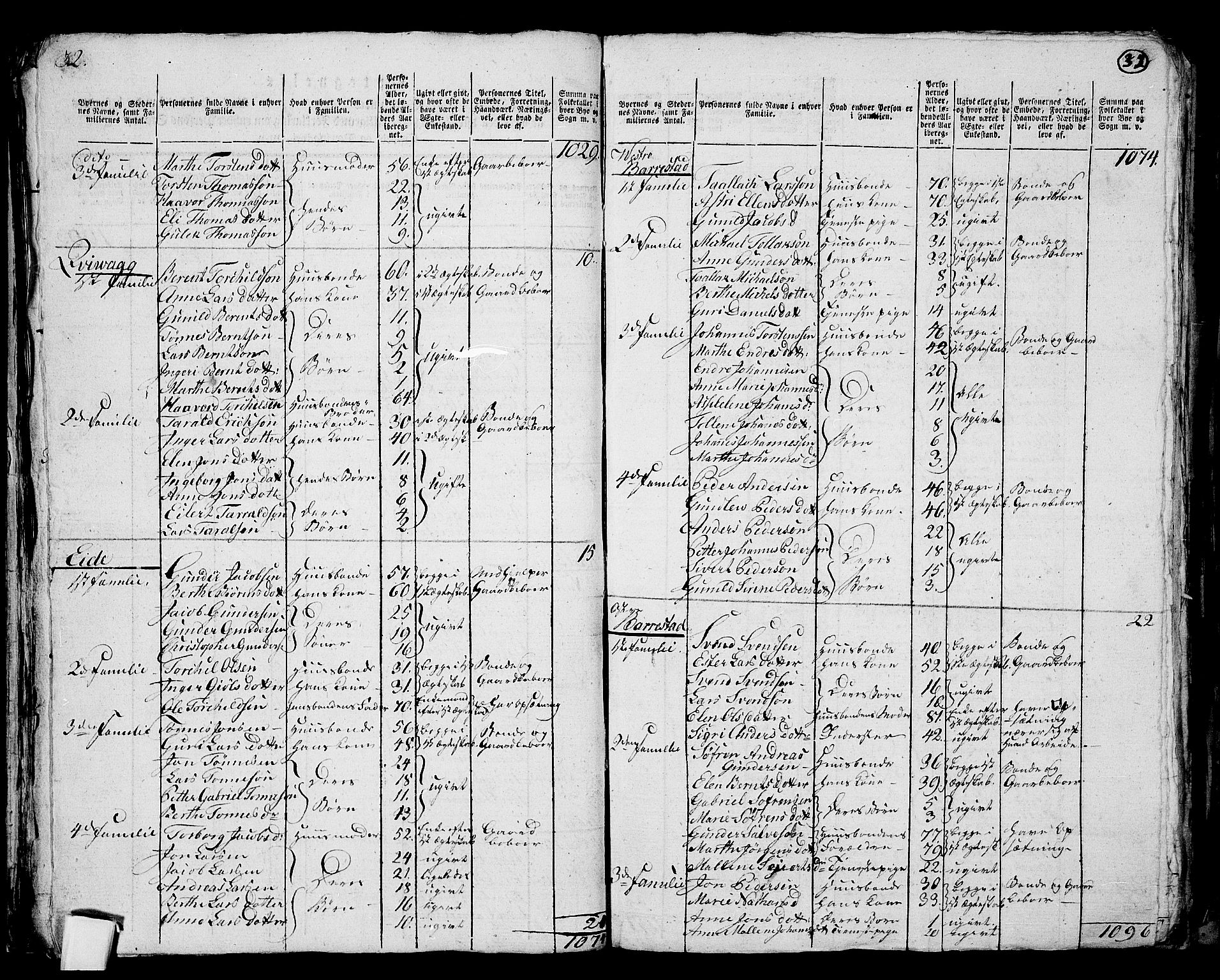 RA, 1801 census for 1111P Sokndal, 1801, p. 31b-32a