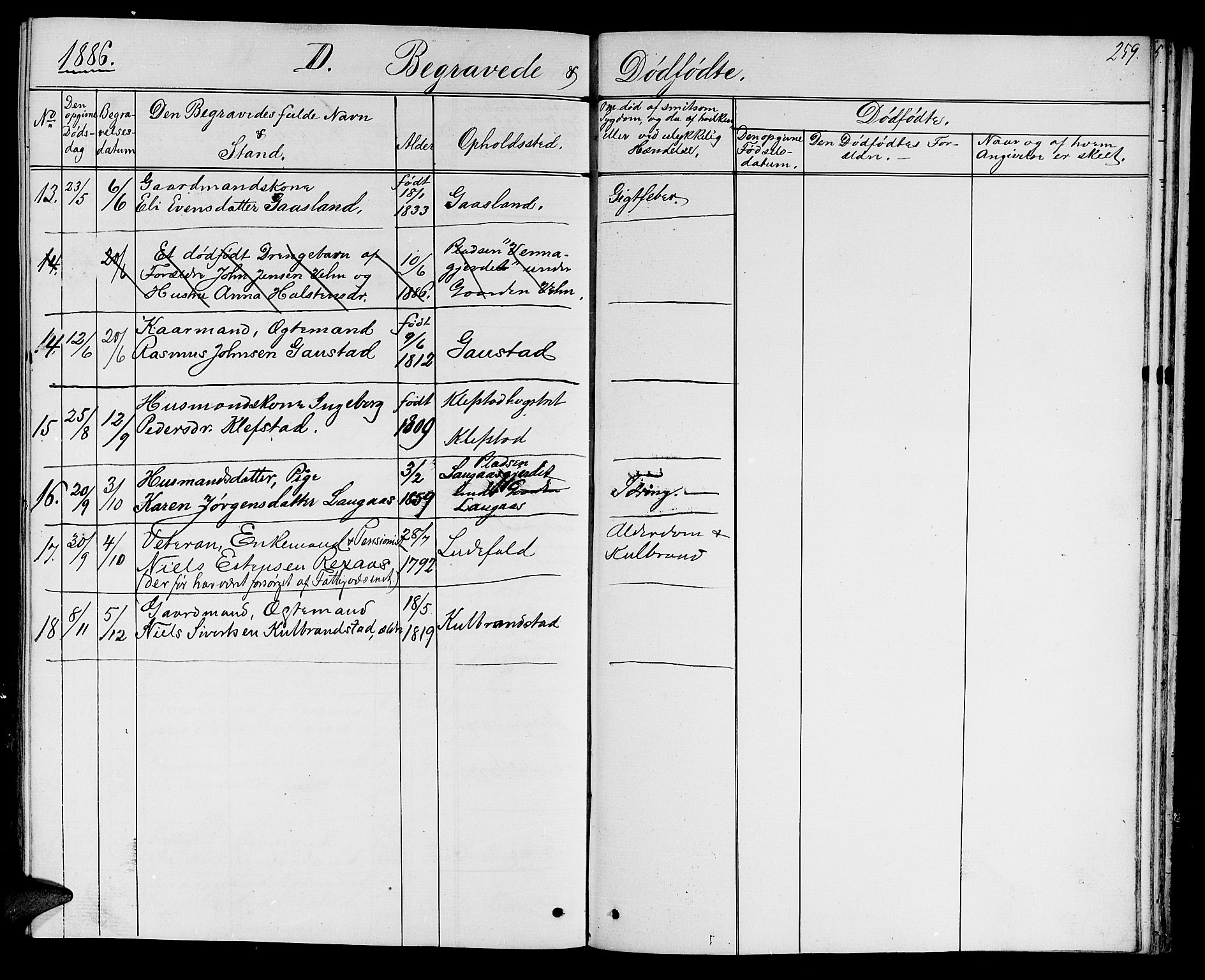 Ministerialprotokoller, klokkerbøker og fødselsregistre - Sør-Trøndelag, SAT/A-1456/694/L1131: Parish register (copy) no. 694C03, 1858-1886, p. 259