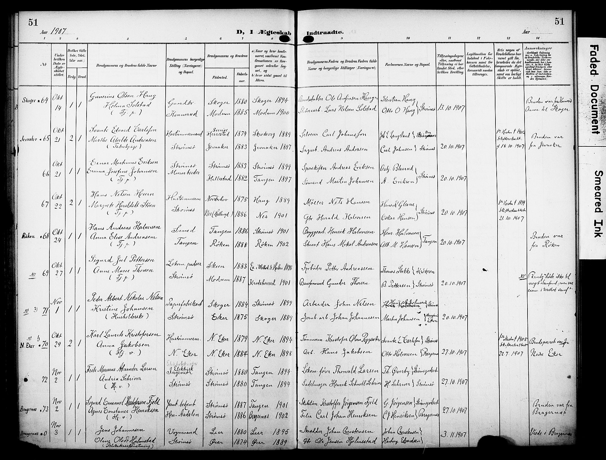 Strømsø kirkebøker, AV/SAKO-A-246/F/Fa/L0024: Parish register (official) no. I 24, 1899-1912, p. 51