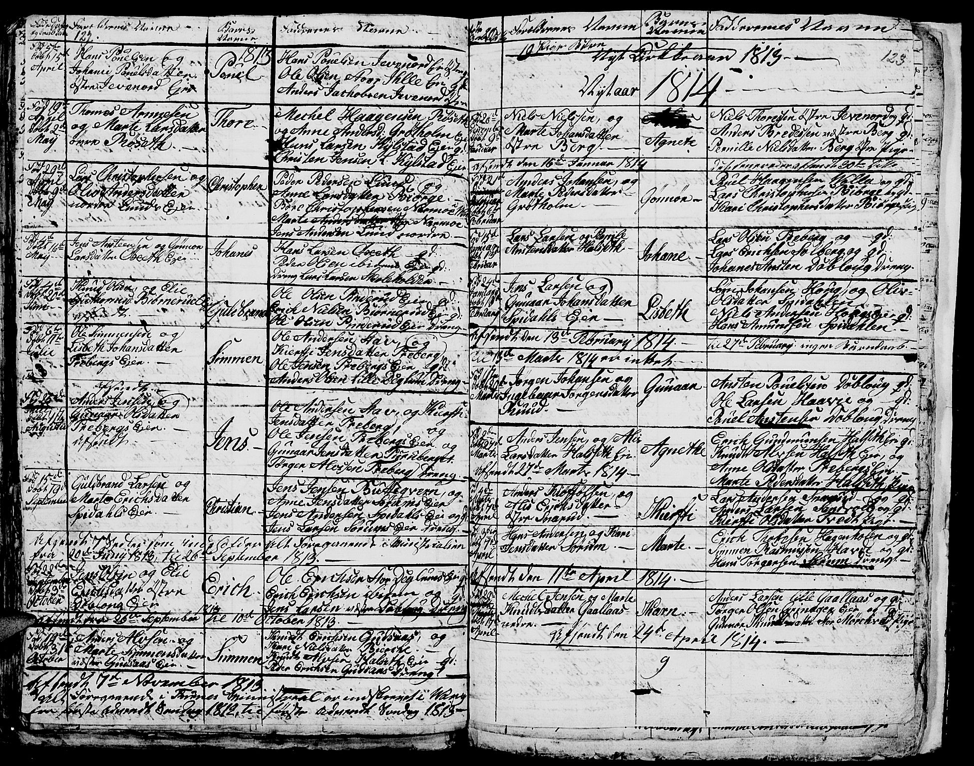 Vang prestekontor, Hedmark, SAH/PREST-008/H/Ha/Hab/L0001: Parish register (copy) no. 1, 1792-1814, p. 122-123