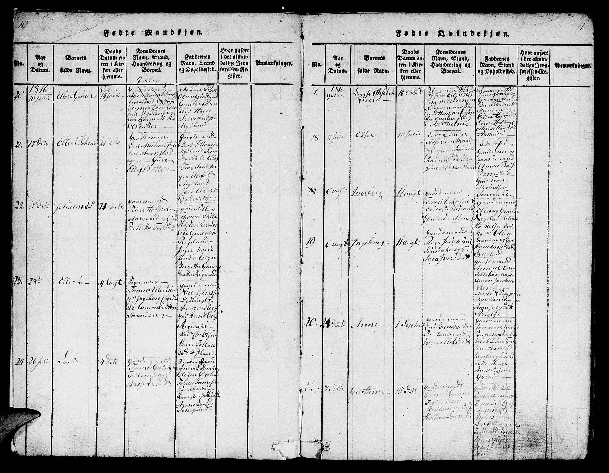 Sokndal sokneprestkontor, AV/SAST-A-101808: Parish register (copy) no. B 1, 1815-1848, p. 10-11