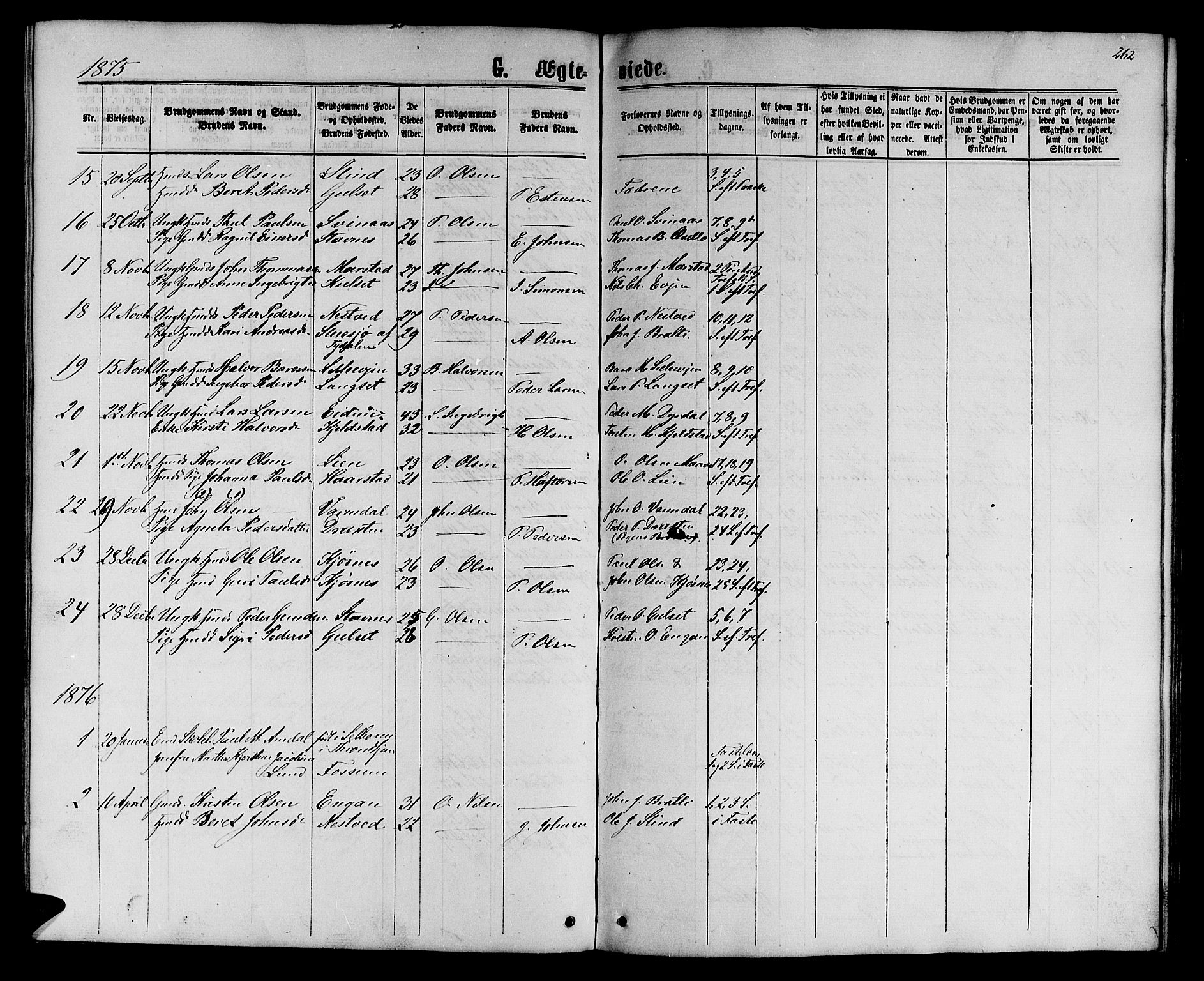 Ministerialprotokoller, klokkerbøker og fødselsregistre - Sør-Trøndelag, SAT/A-1456/695/L1156: Parish register (copy) no. 695C07, 1869-1888, p. 262