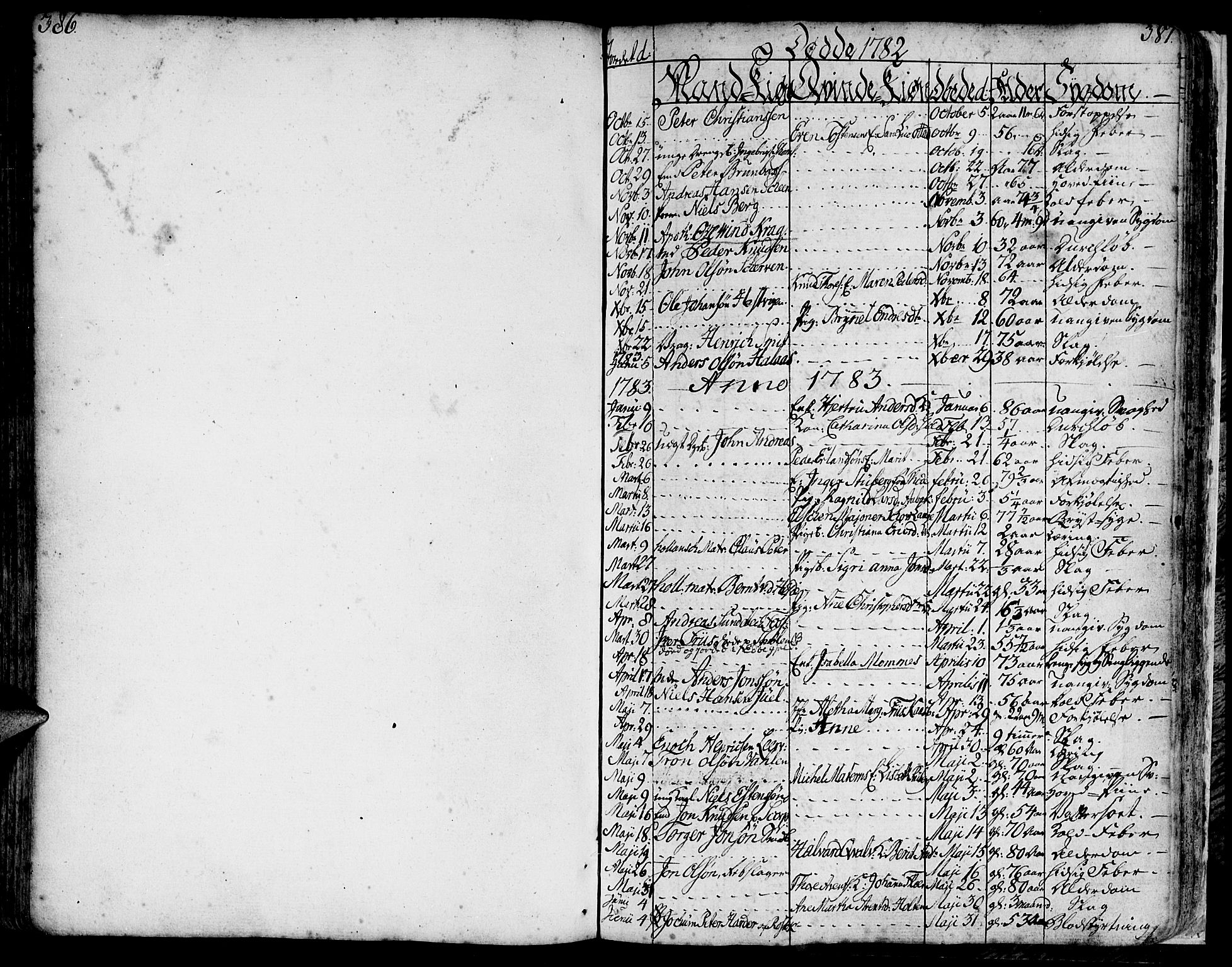Ministerialprotokoller, klokkerbøker og fødselsregistre - Møre og Romsdal, SAT/A-1454/572/L0840: Parish register (official) no. 572A03, 1754-1784, p. 386-387