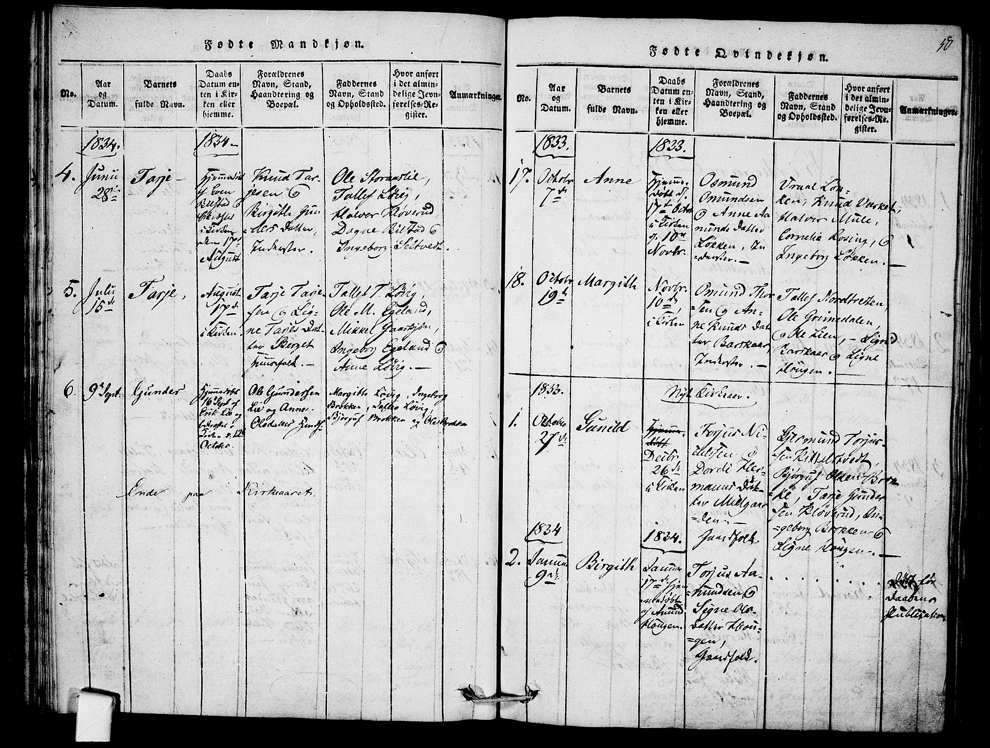 Mo kirkebøker, SAKO/A-286/F/Fb/L0001: Parish register (official) no. II 1, 1814-1844, p. 50