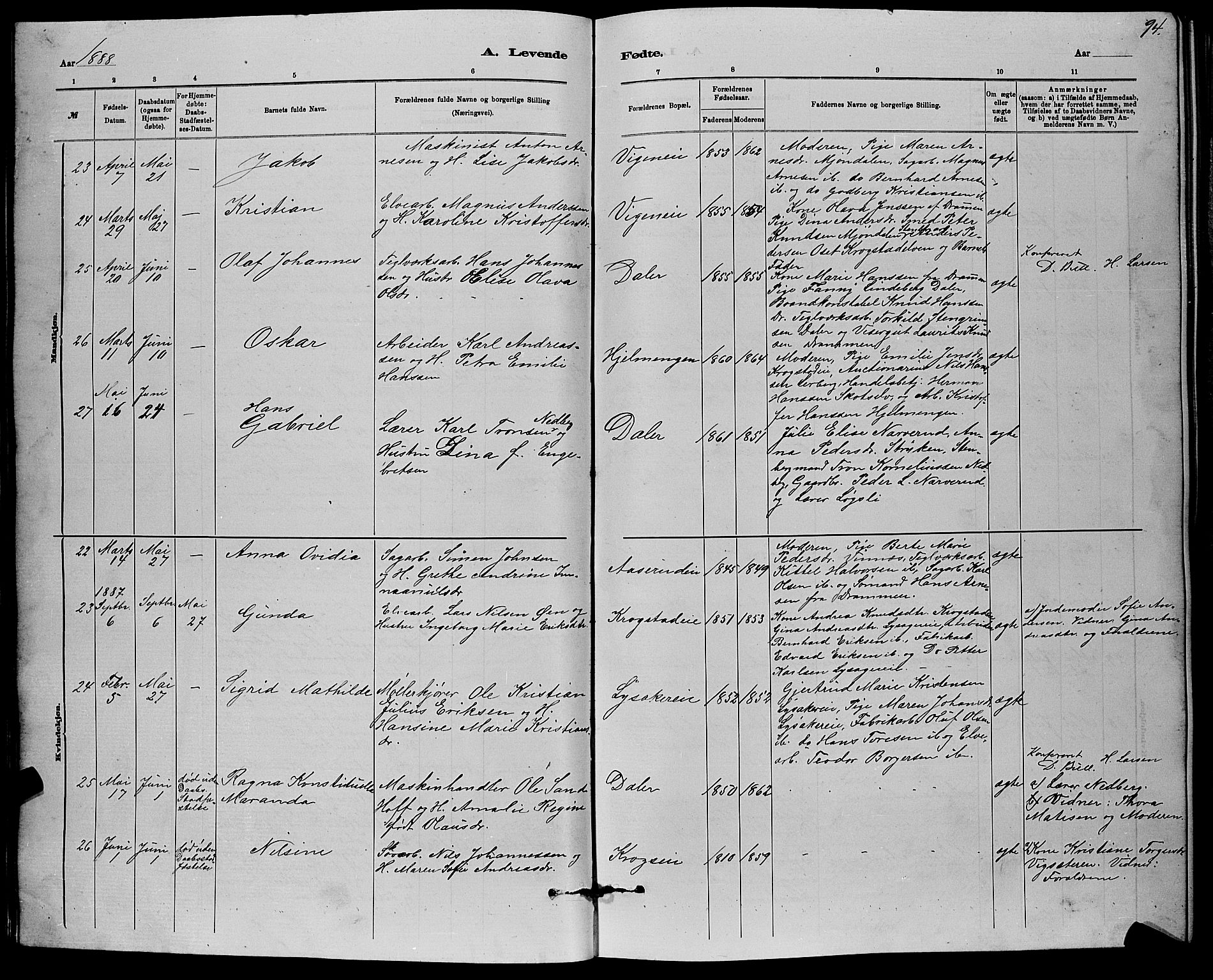 Nedre Eiker kirkebøker, AV/SAKO-A-612/G/Ga/L0002: Parish register (copy) no. 2, 1880-1896, p. 94