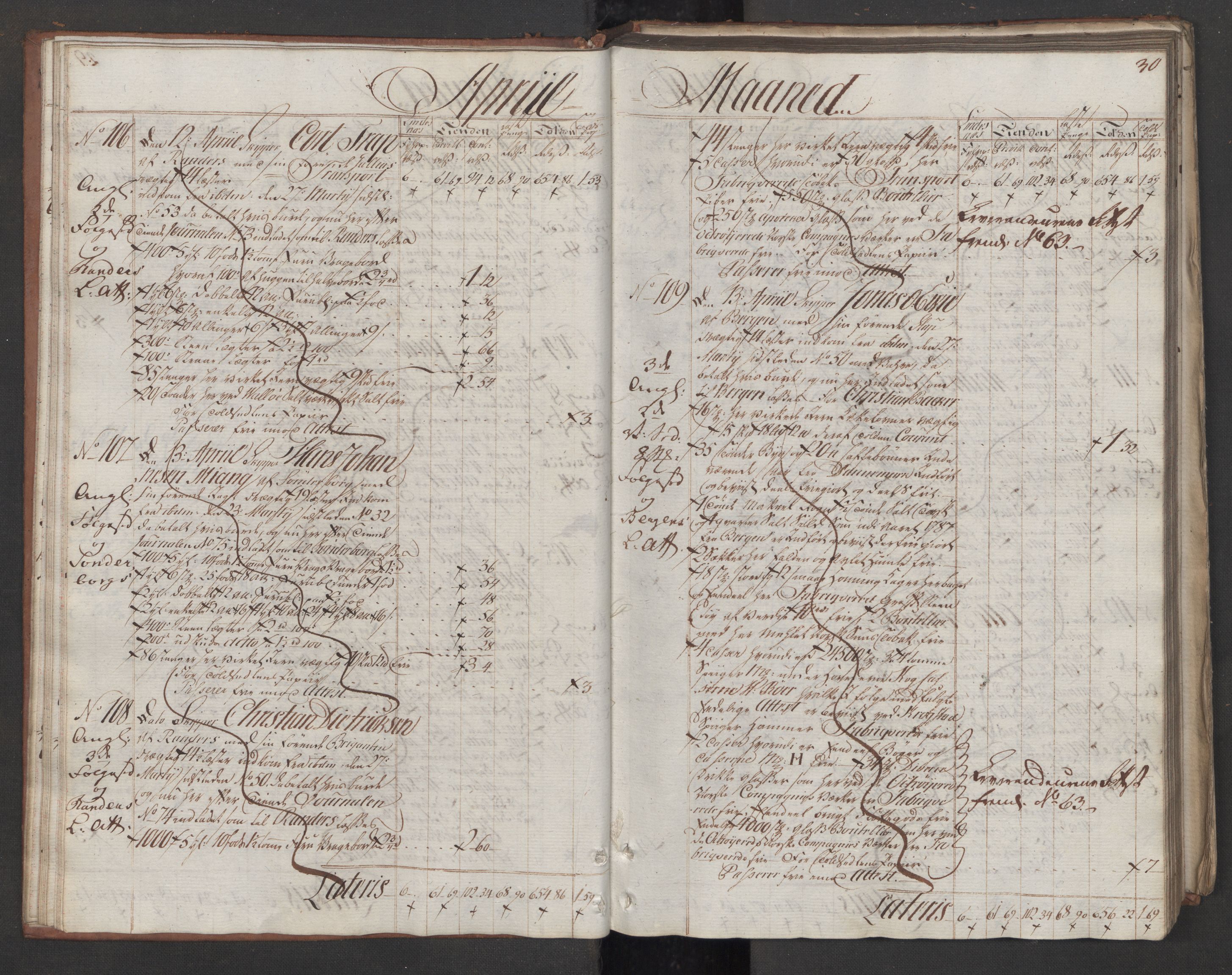 Generaltollkammeret, tollregnskaper, RA/EA-5490/R08/L0159/0001: Tollregnskaper Drammen / Utgående tollbok, 1790, p. 29b-30a