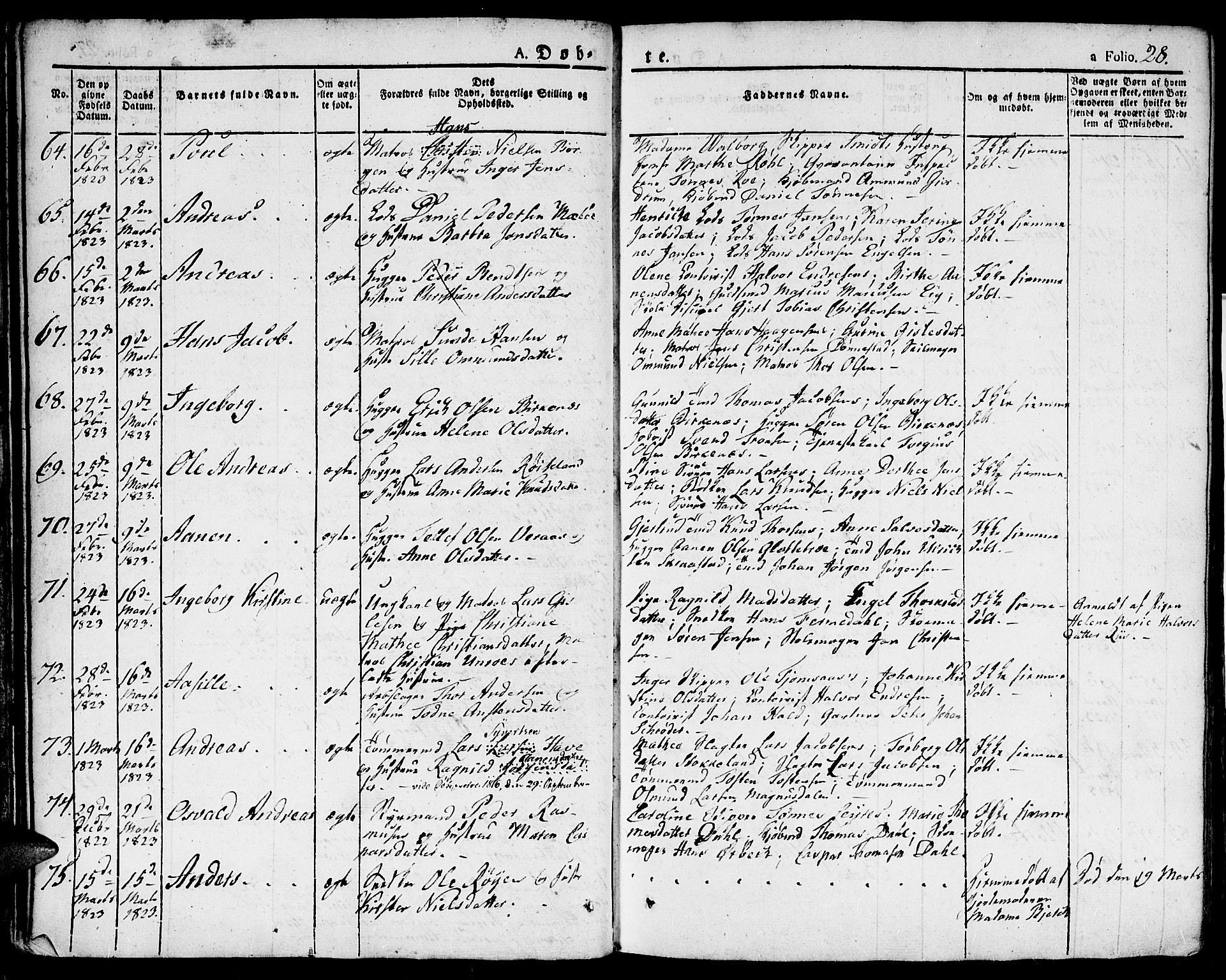 Kristiansand domprosti, SAK/1112-0006/F/Fa/L0009: Parish register (official) no. A 9, 1821-1827, p. 28