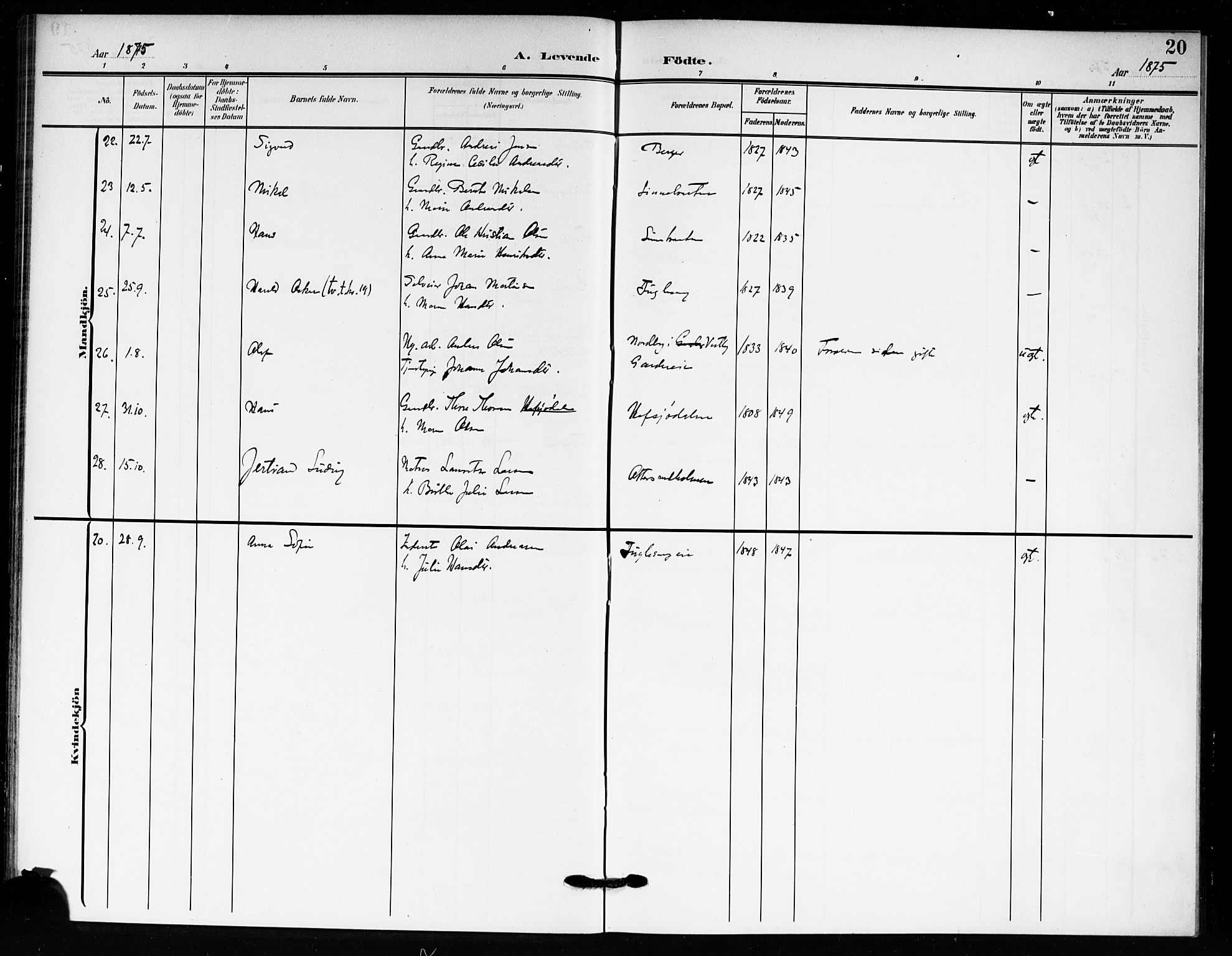 Drøbak prestekontor Kirkebøker, SAO/A-10142a/F/Fc/L0001: Parish register (official) no. III 1, 1871-1900, p. 20