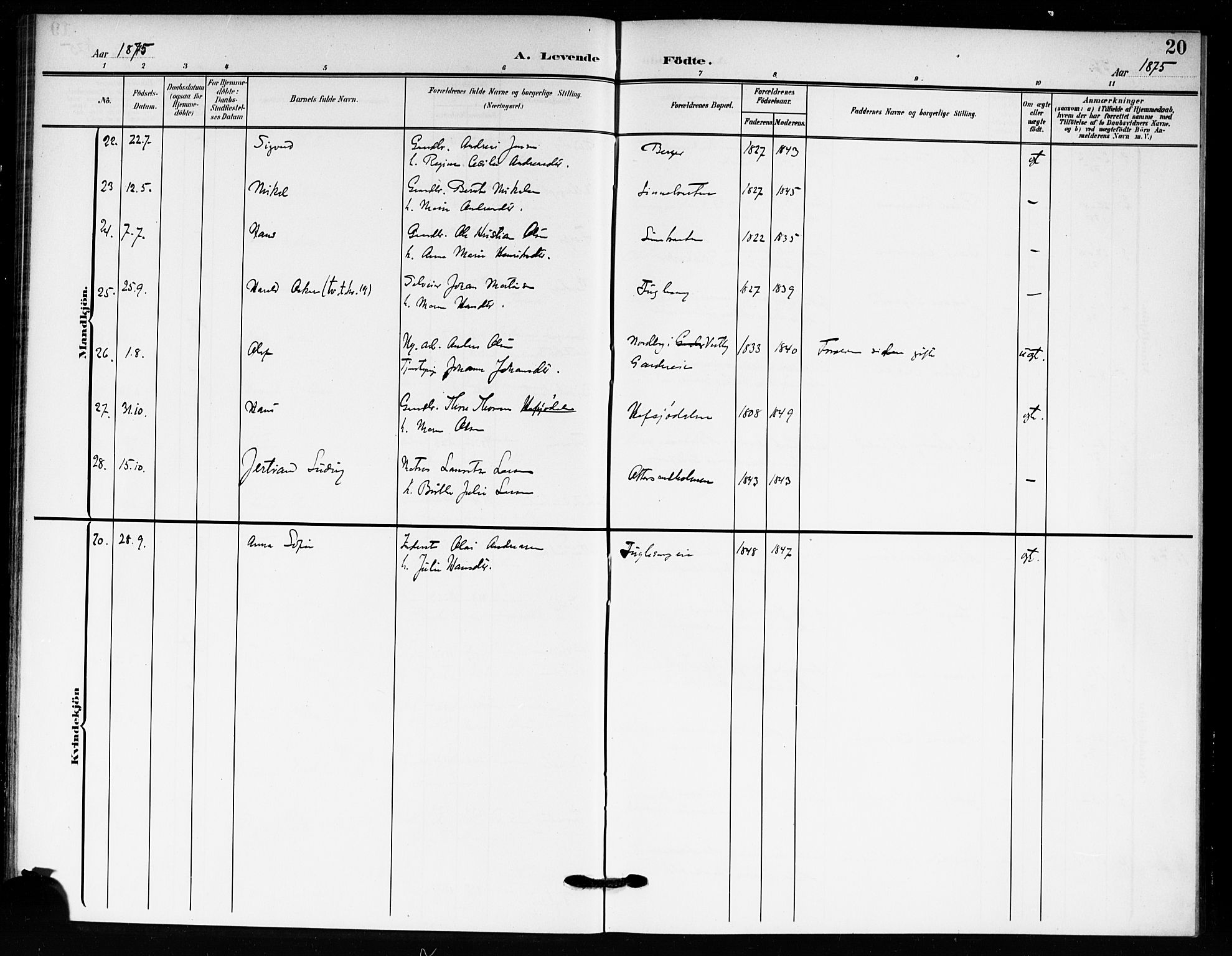 Drøbak prestekontor Kirkebøker, AV/SAO-A-10142a/F/Fc/L0001: Parish register (official) no. III 1, 1871-1900, p. 20