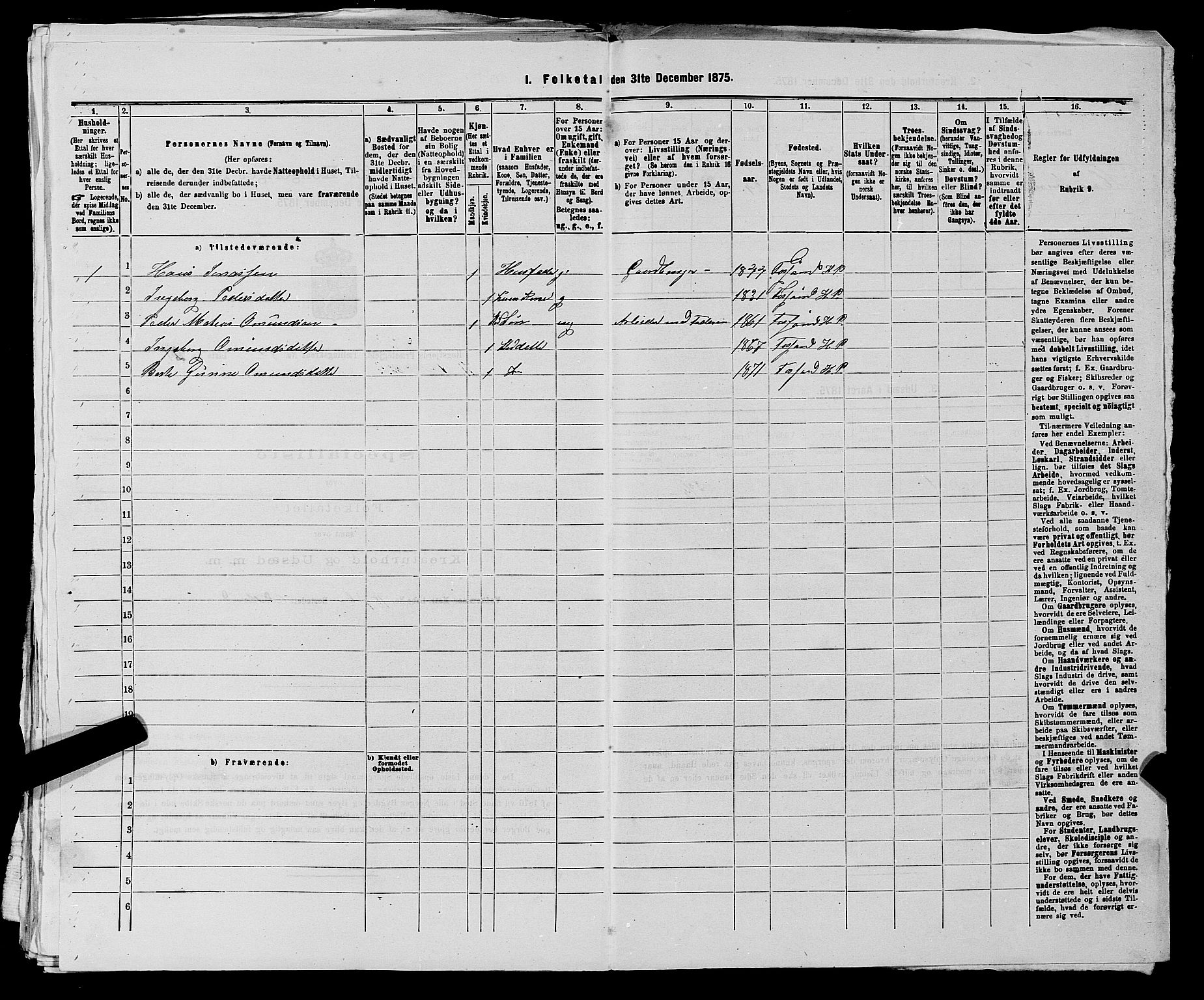 SAST, 1875 census for 1128P Høgsfjord, 1875, p. 716