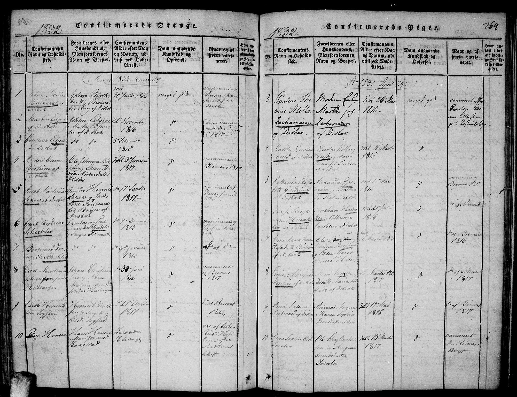 Drøbak prestekontor Kirkebøker, SAO/A-10142a/F/Fa/L0001: Parish register (official) no. I 1, 1816-1842, p. 264