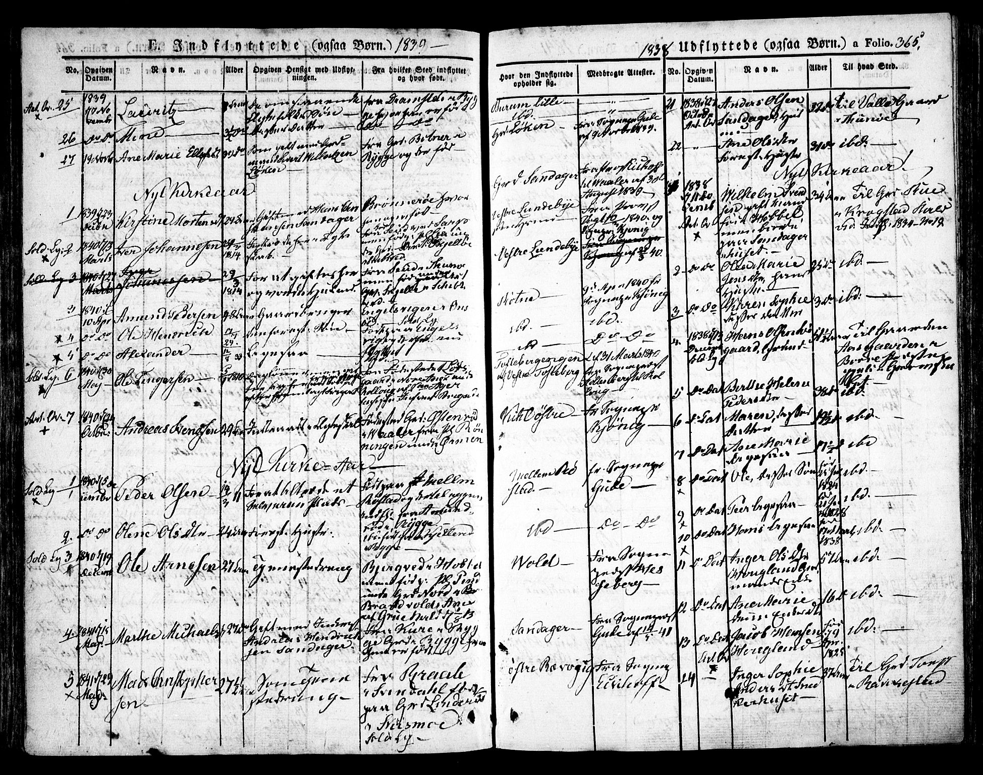 Råde prestekontor kirkebøker, SAO/A-2009/F/Fa/L0005: Parish register (official) no. 5, 1830-1853, p. 365