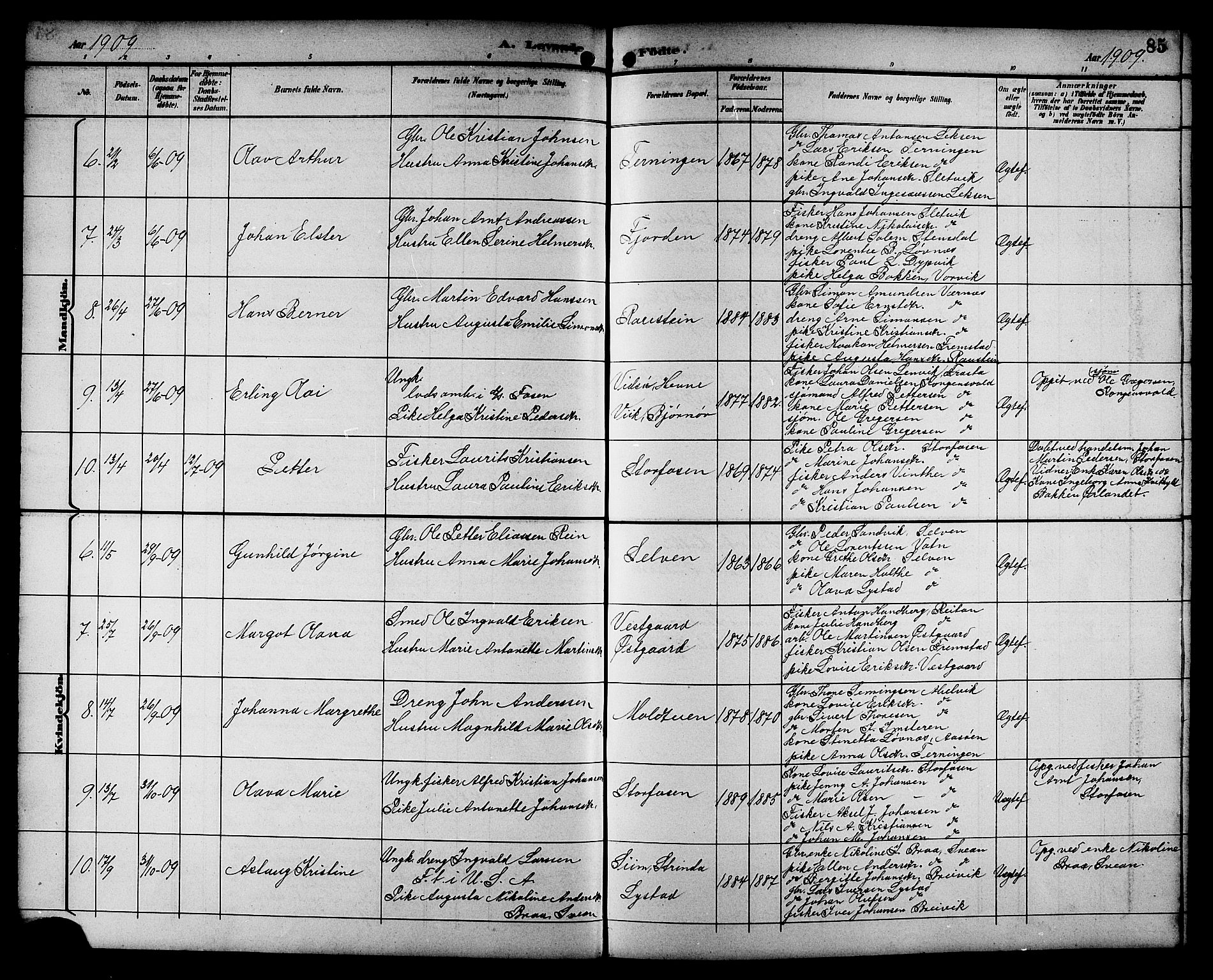 Ministerialprotokoller, klokkerbøker og fødselsregistre - Sør-Trøndelag, SAT/A-1456/662/L0757: Parish register (copy) no. 662C02, 1892-1918, p. 85