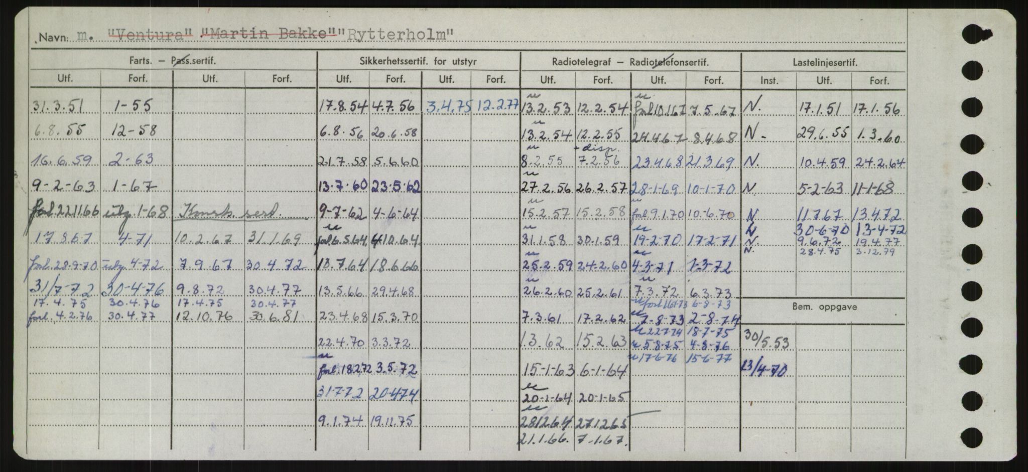 Sjøfartsdirektoratet med forløpere, Skipsmålingen, AV/RA-S-1627/H/Hd/L0031: Fartøy, Rju-Sam, p. 412