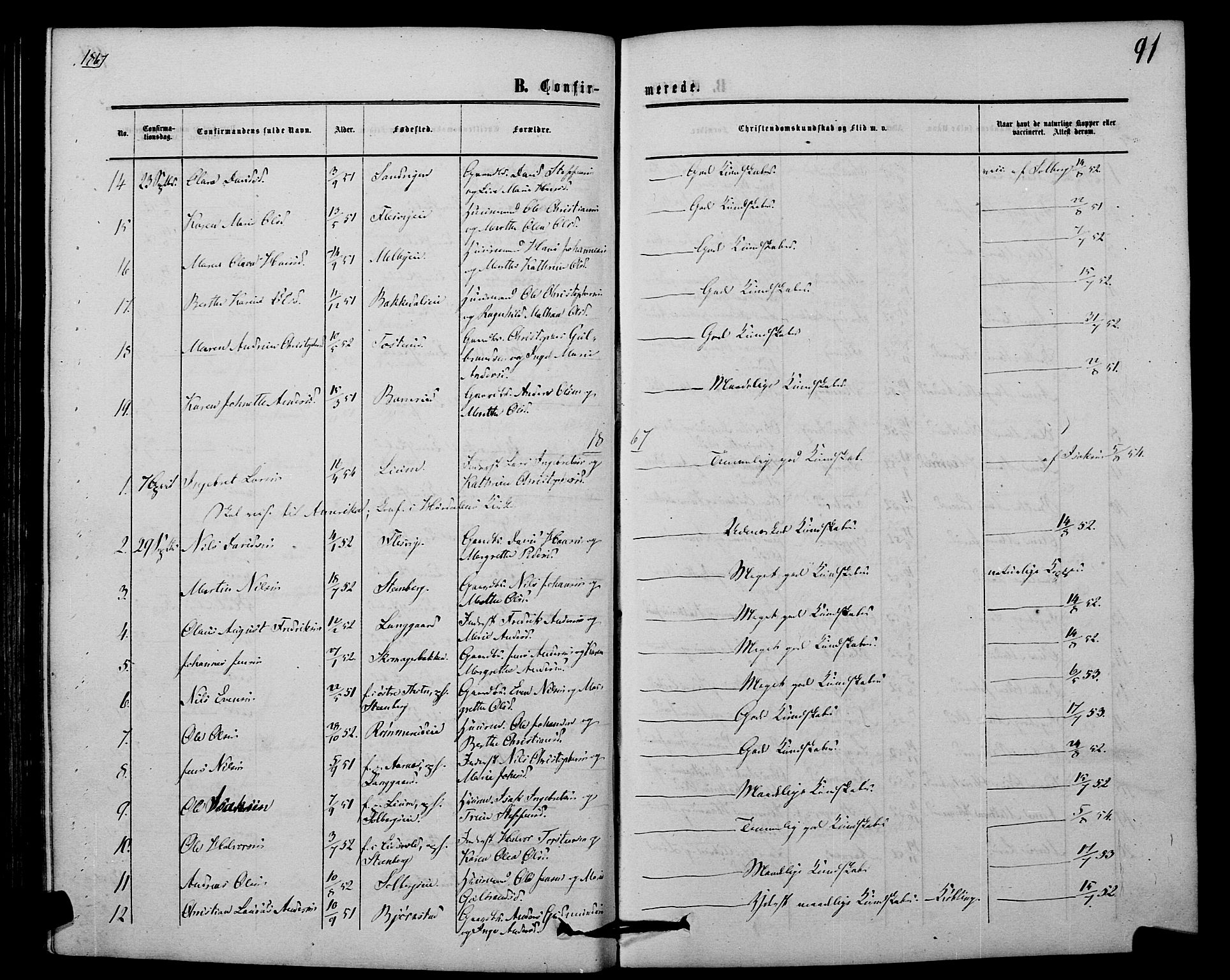 Hurdal prestekontor Kirkebøker, AV/SAO-A-10889/F/Fb/L0002: Parish register (official) no. II 2, 1860-1877, p. 91