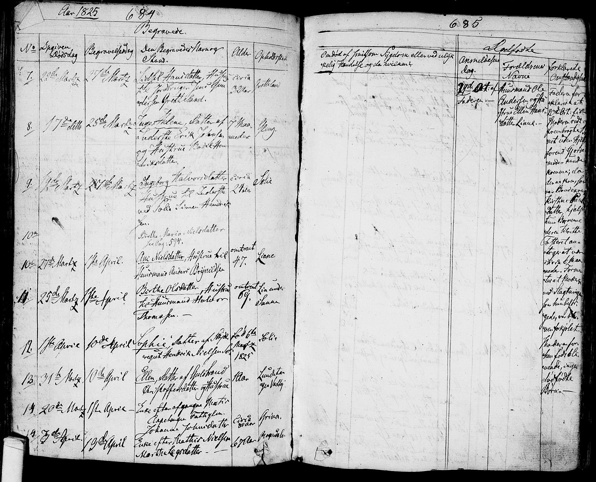 Tune prestekontor Kirkebøker, SAO/A-2007/F/Fa/L0006: Parish register (official) no. 6, 1823-1831, p. 684-685