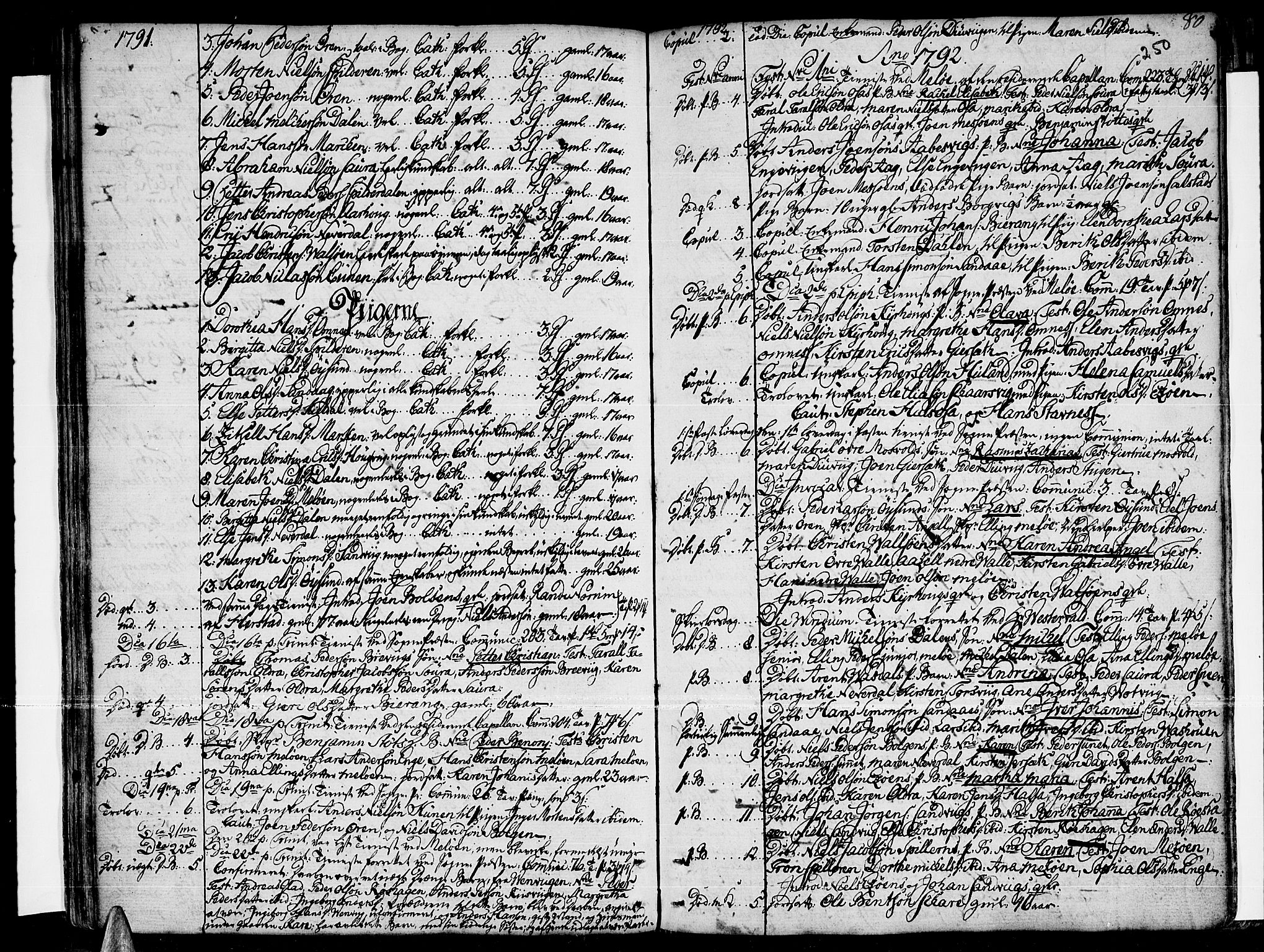 Ministerialprotokoller, klokkerbøker og fødselsregistre - Nordland, SAT/A-1459/841/L0591: Parish register (official) no. 841A03 /2, 1777-1819, p. 249-250