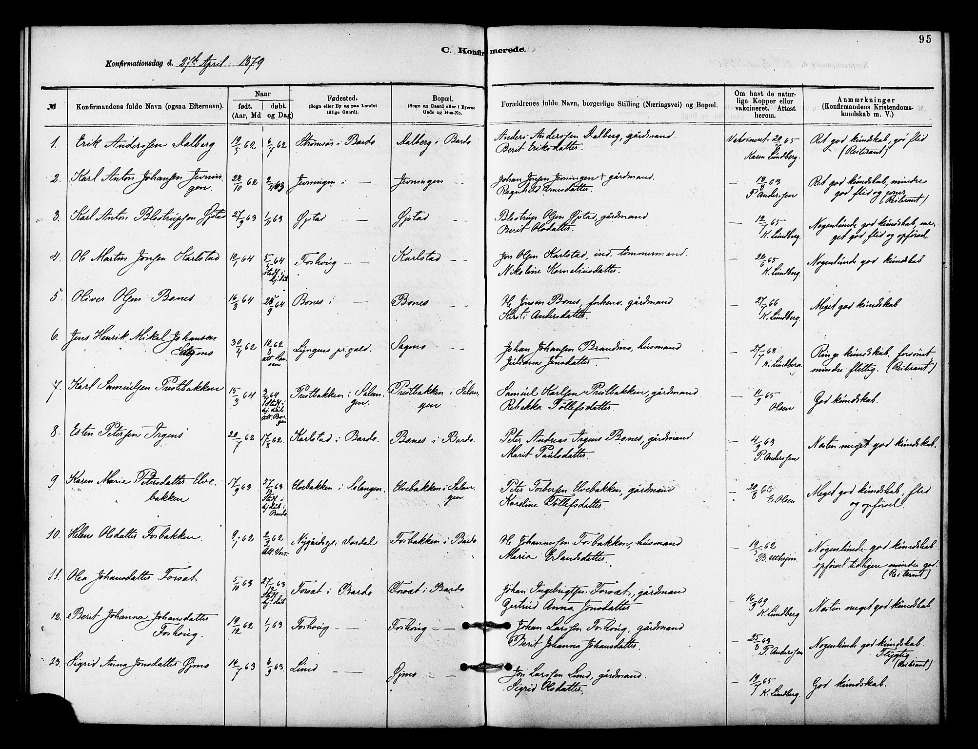 Målselv sokneprestembete, SATØ/S-1311/G/Ga/Gaa/L0009kirke: Parish register (official) no. 9, 1878-1889, p. 95