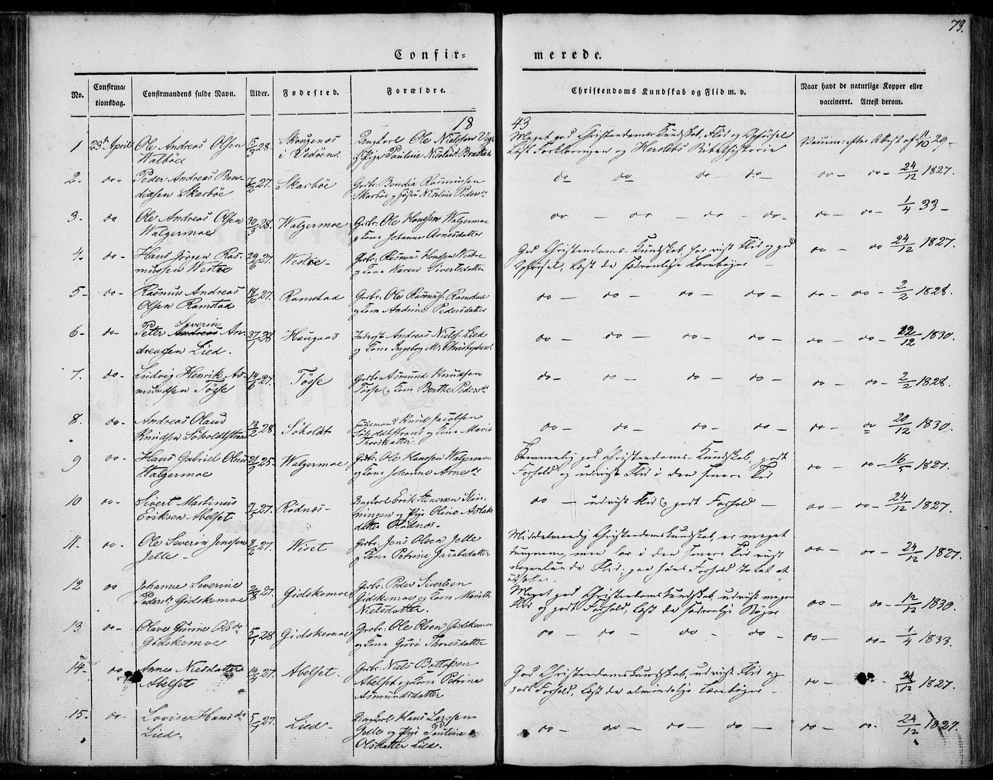 Ministerialprotokoller, klokkerbøker og fødselsregistre - Møre og Romsdal, SAT/A-1454/522/L0312: Parish register (official) no. 522A07, 1843-1851, p. 73