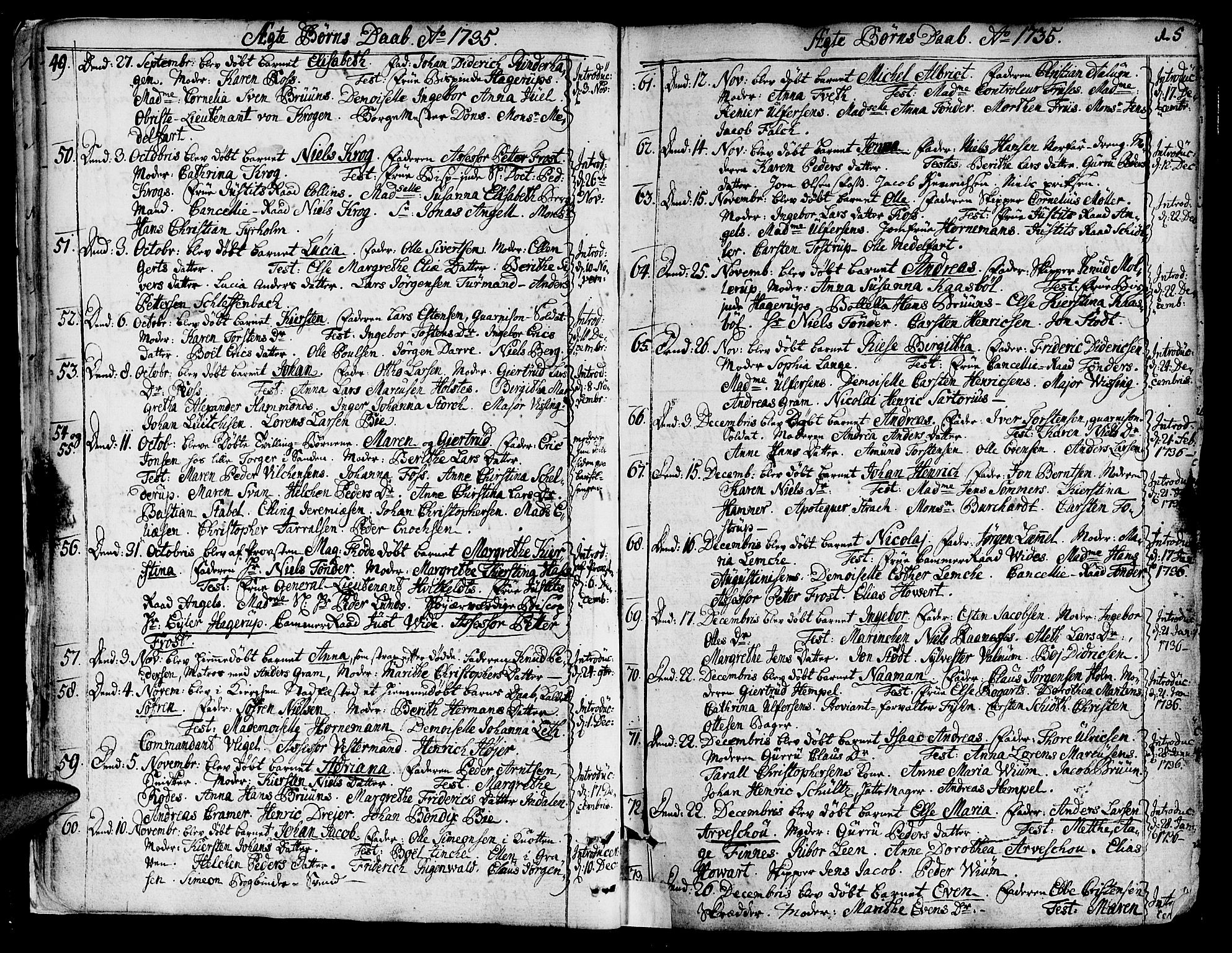 Ministerialprotokoller, klokkerbøker og fødselsregistre - Sør-Trøndelag, SAT/A-1456/602/L0103: Parish register (official) no. 602A01, 1732-1774, p. 15