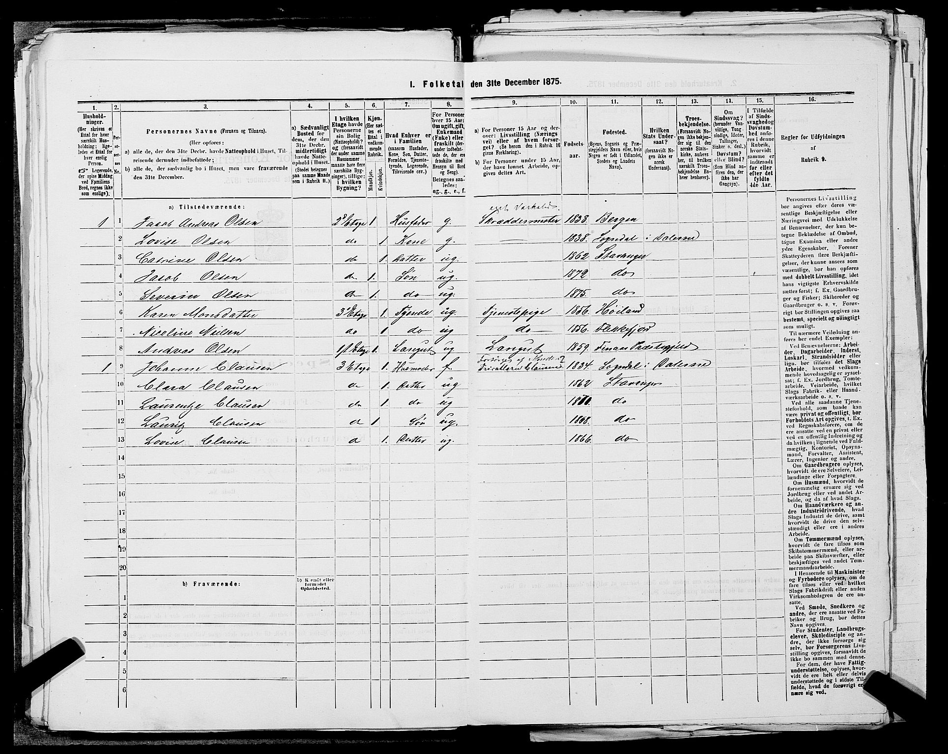 SAST, 1875 census for 1103 Stavanger, 1875, p. 1684