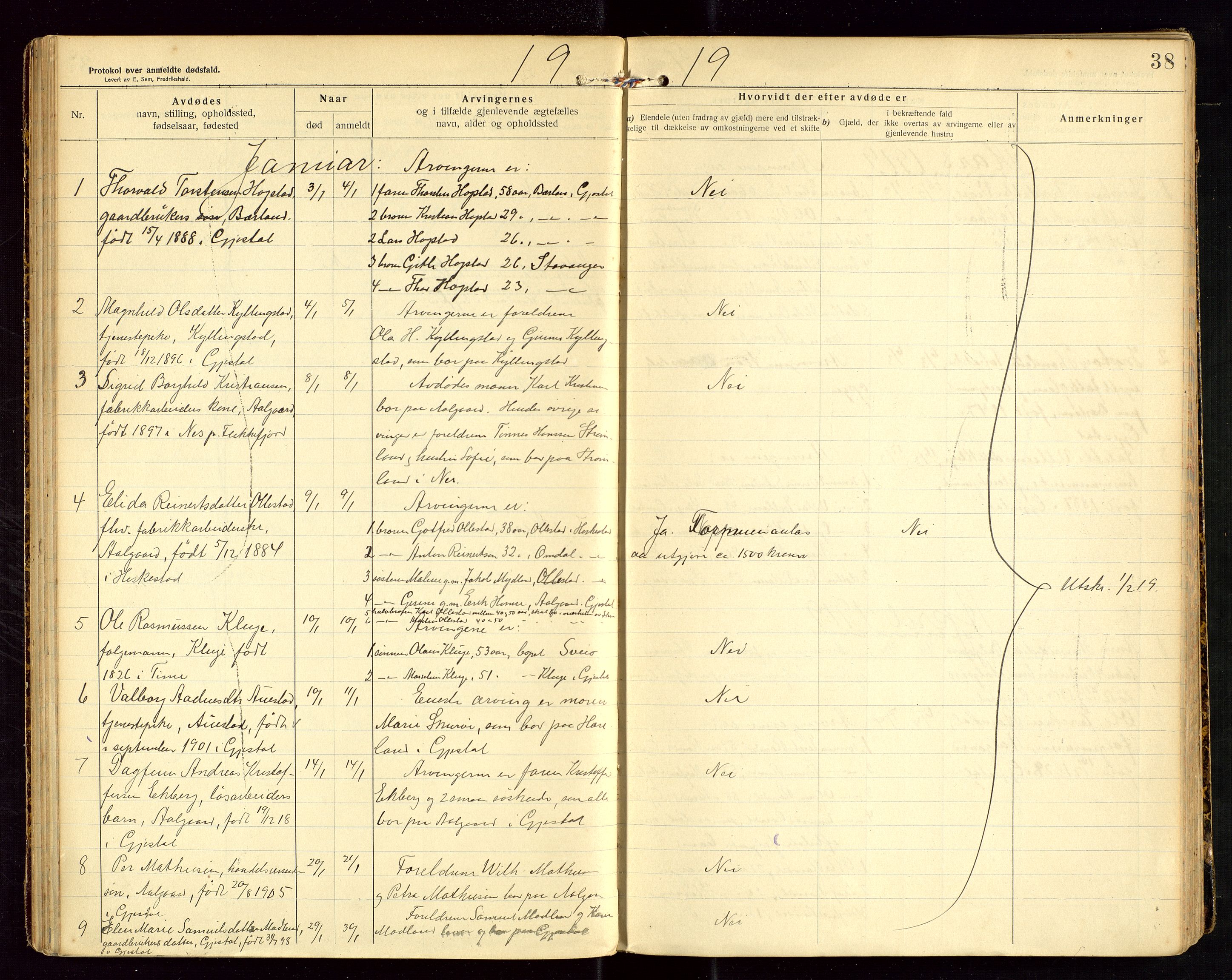 Gjesdal lensmannskontor, SAST/A-100441/Gga/L0002: Dødsfallprotokoll, 1911-1933, p. 38