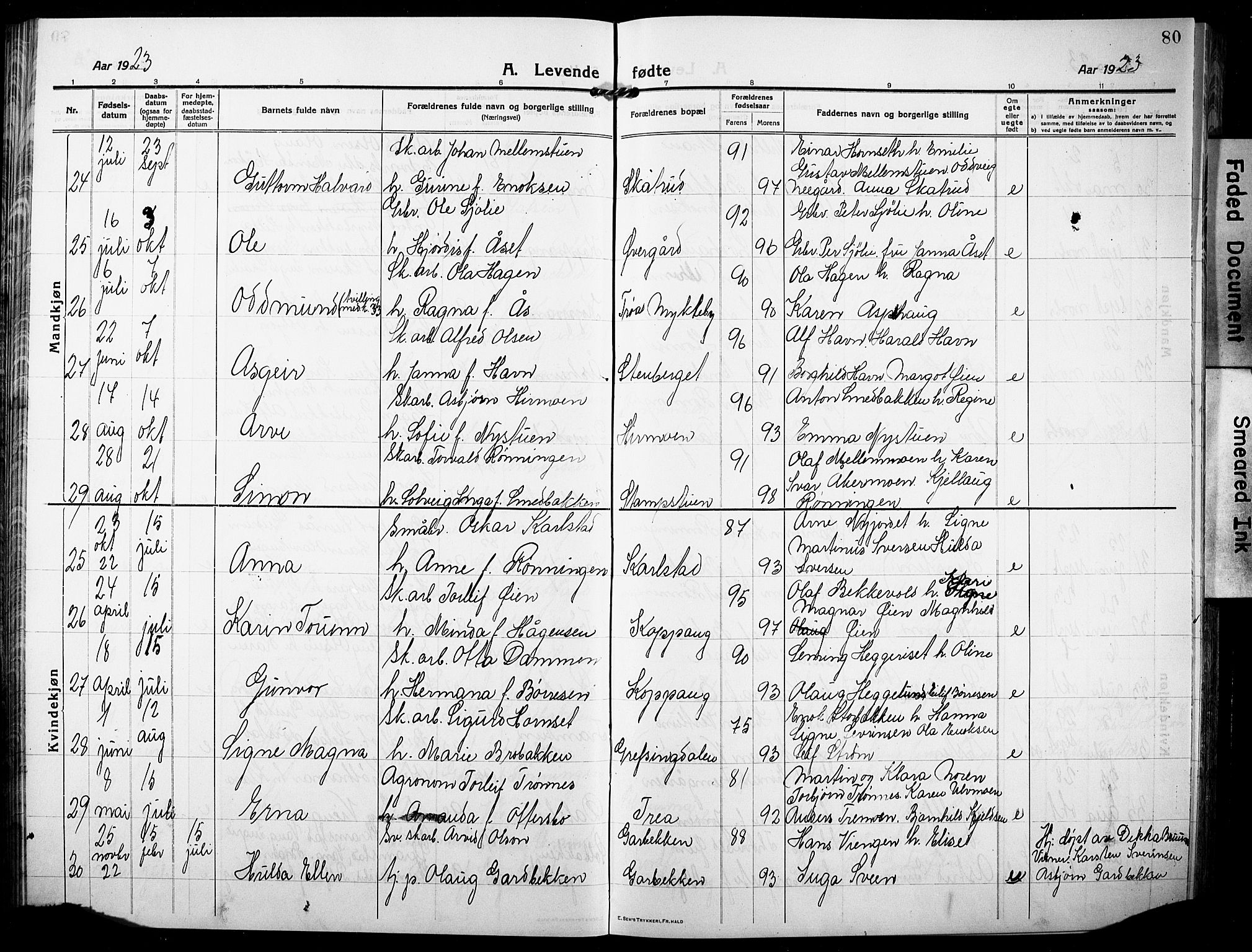 Stor-Elvdal prestekontor, AV/SAH-PREST-052/H/Ha/Hab/L0005: Parish register (copy) no. 5, 1913-1932, p. 80