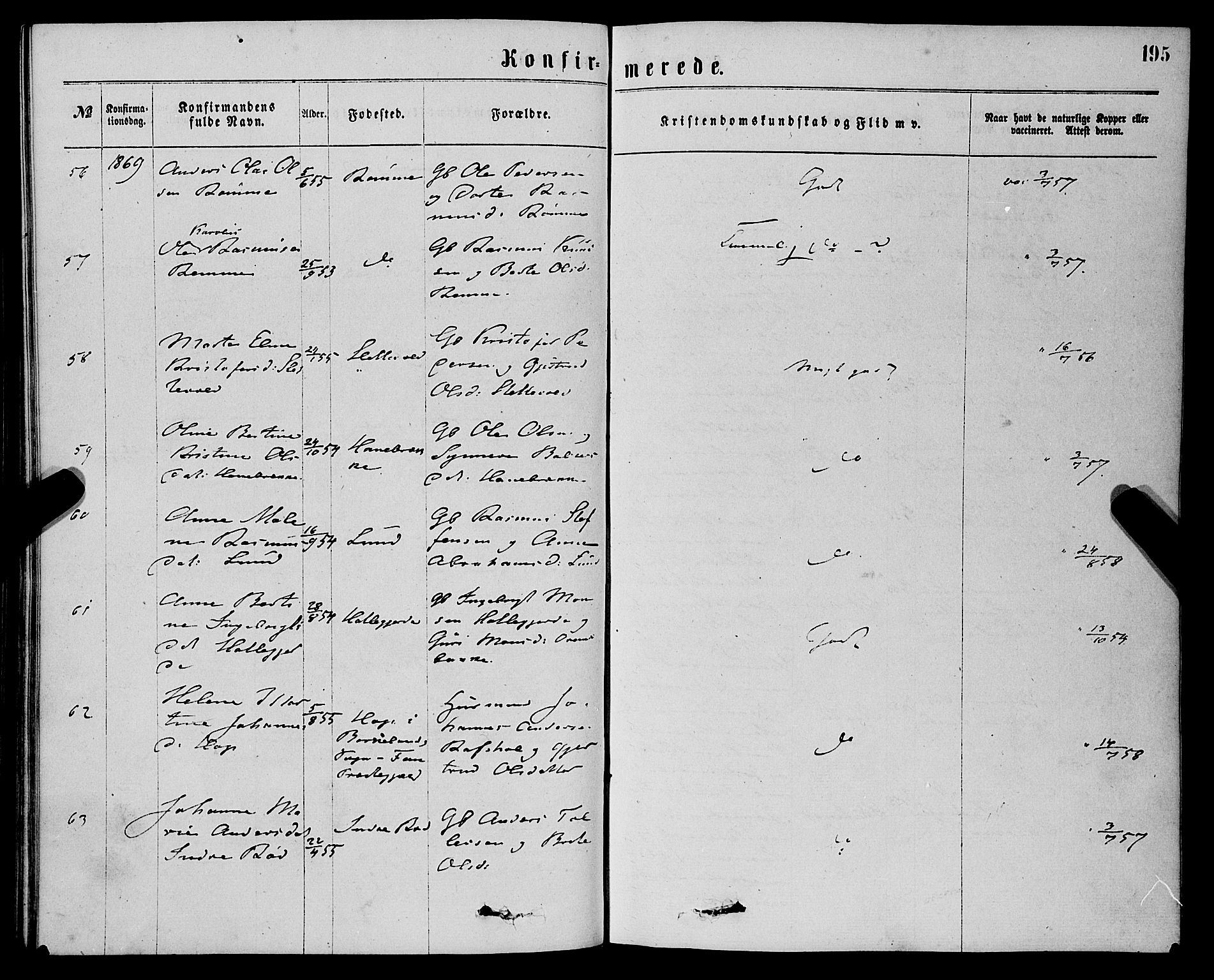 Eid sokneprestembete, AV/SAB-A-82301/H/Haa/Haaa/L0010: Parish register (official) no. A 10, 1867-1878, p. 195