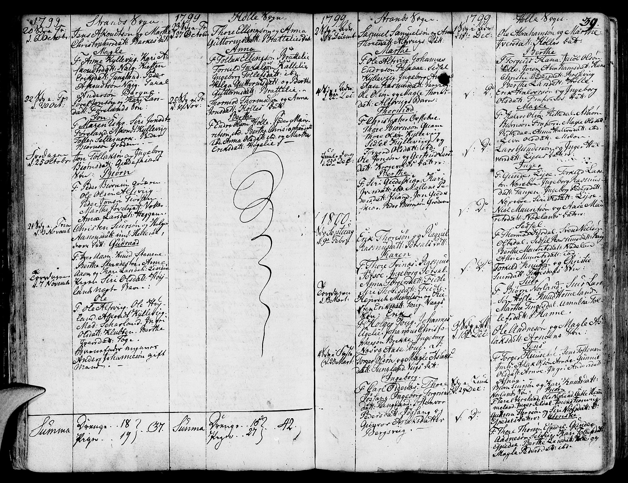Strand sokneprestkontor, SAST/A-101828/H/Ha/Haa/L0003: Parish register (official) no. A 3, 1769-1816, p. 39