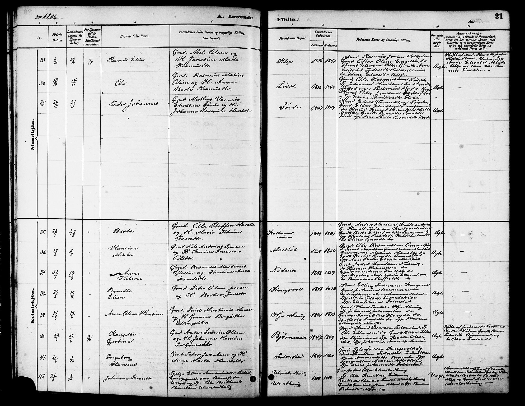 Ministerialprotokoller, klokkerbøker og fødselsregistre - Møre og Romsdal, AV/SAT-A-1454/511/L0158: Parish register (copy) no. 511C04, 1884-1903, p. 21