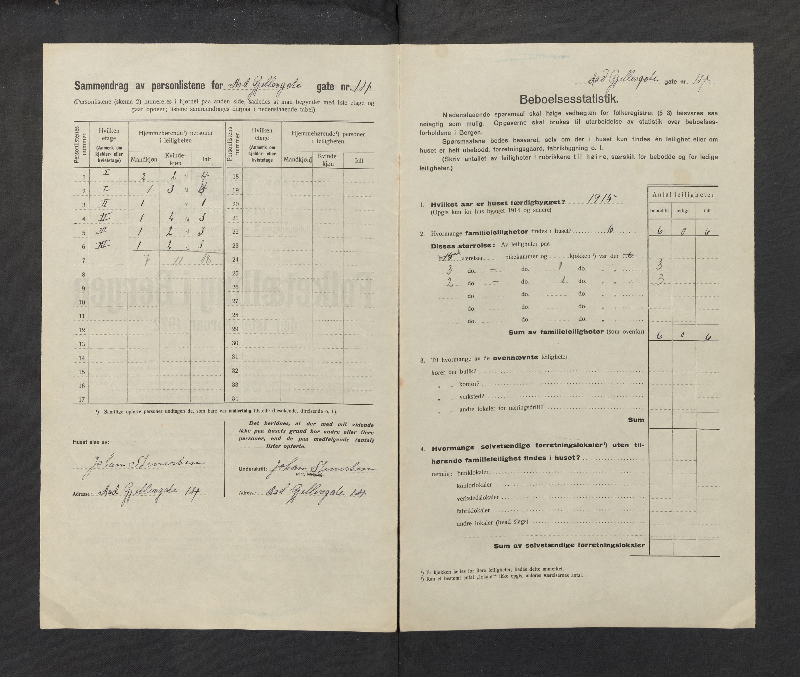 SAB, Municipal Census 1922 for Bergen, 1922, p. 58