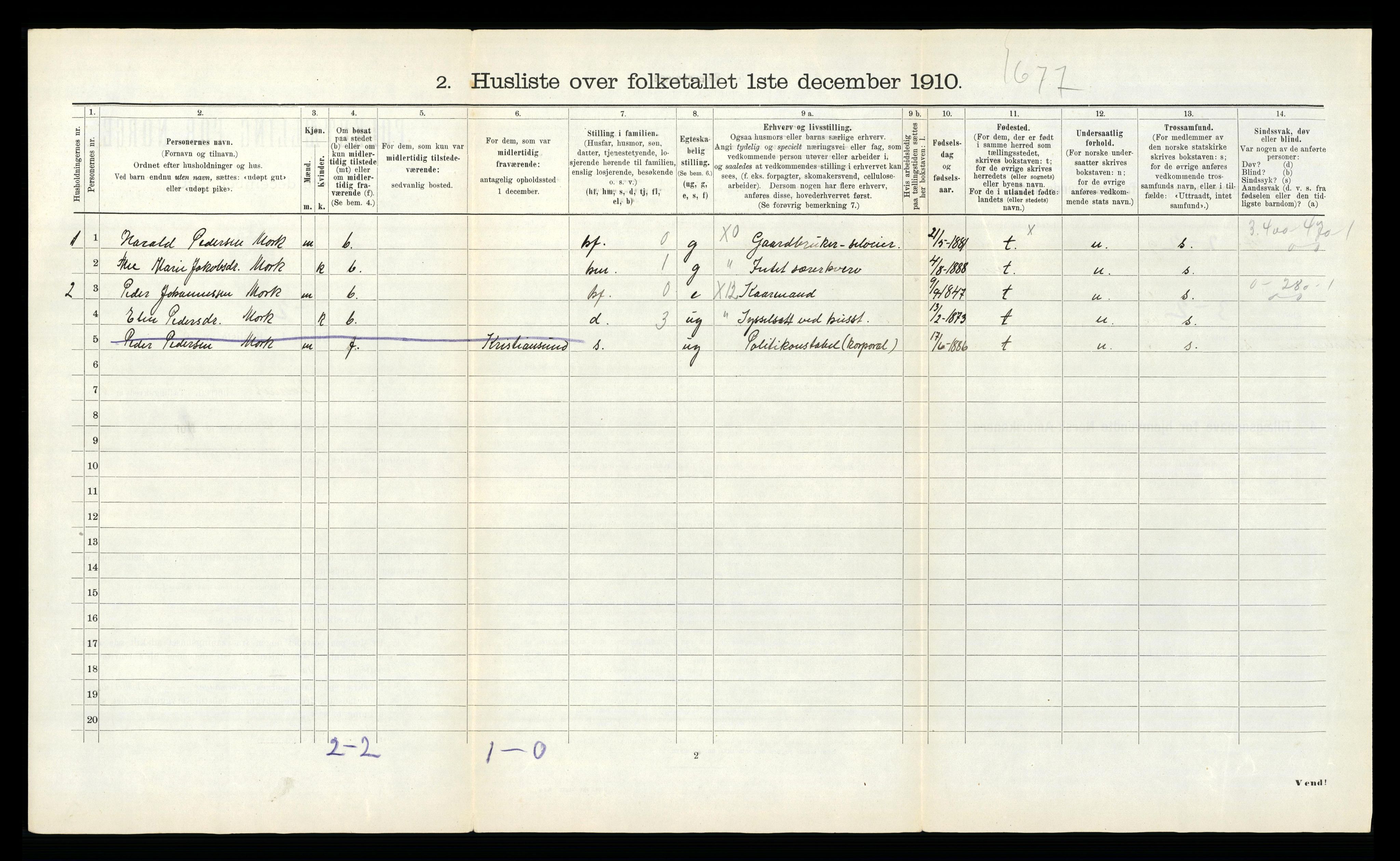 RA, 1910 census for Kvernes, 1910, p. 29