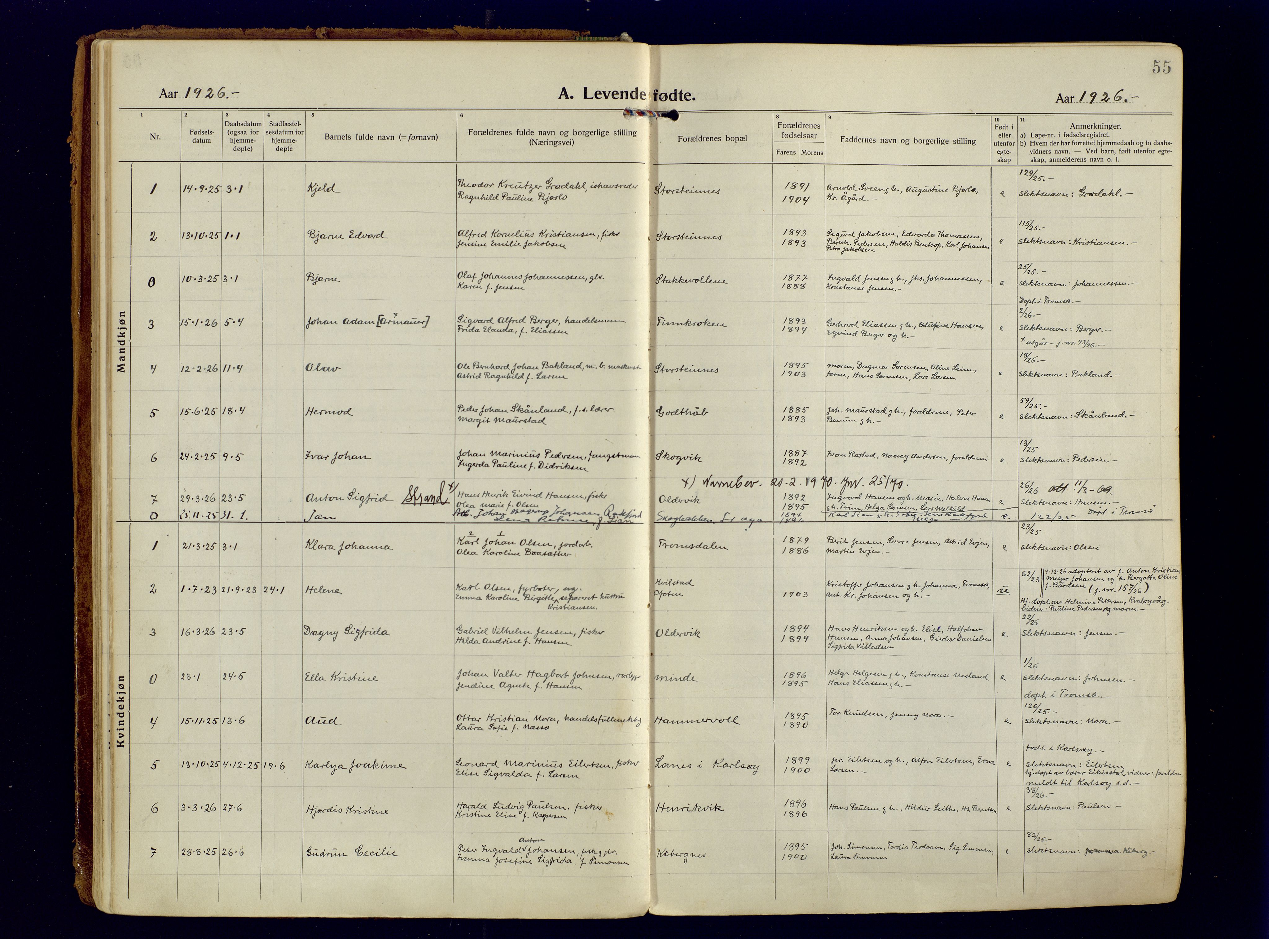 Tromsøysund sokneprestkontor, AV/SATØ-S-1304/G/Ga/L0009kirke: Parish register (official) no. 9, 1922-1934, p. 55