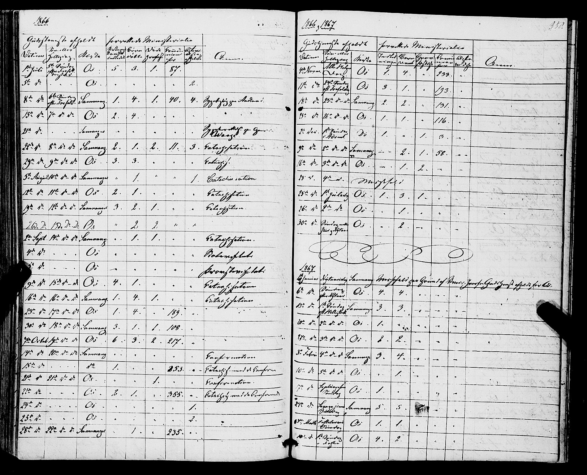 Os sokneprestembete, AV/SAB-A-99929: Parish register (official) no. A 17, 1860-1873, p. 358