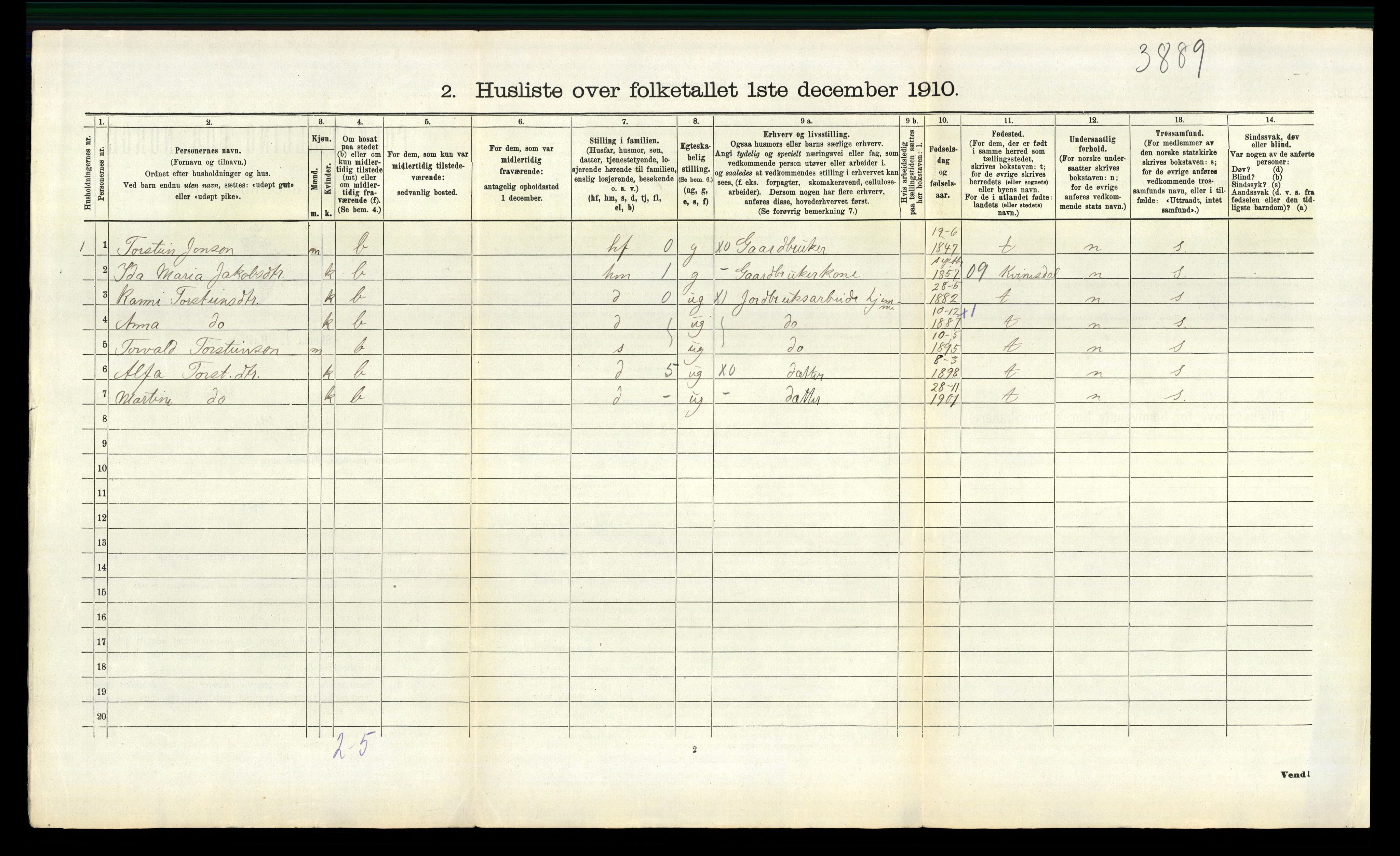 RA, 1910 census for Hægebostad, 1910, p. 222